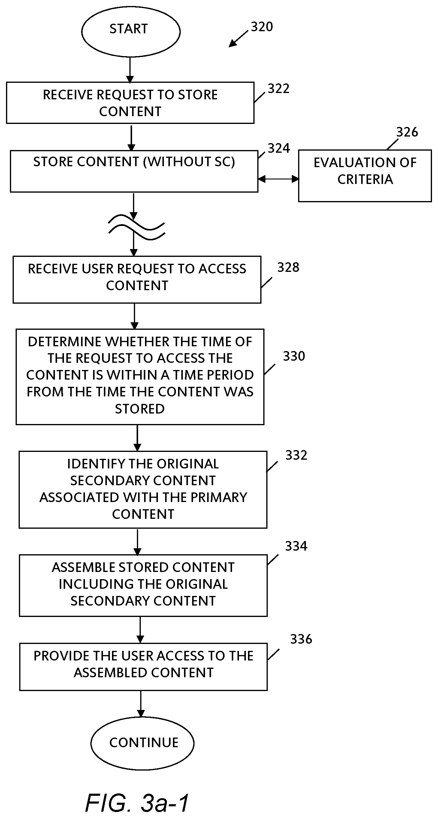 Patent US12621507 Figure 10 – Time-based dynamic secondary content placement calls in time-shifted content