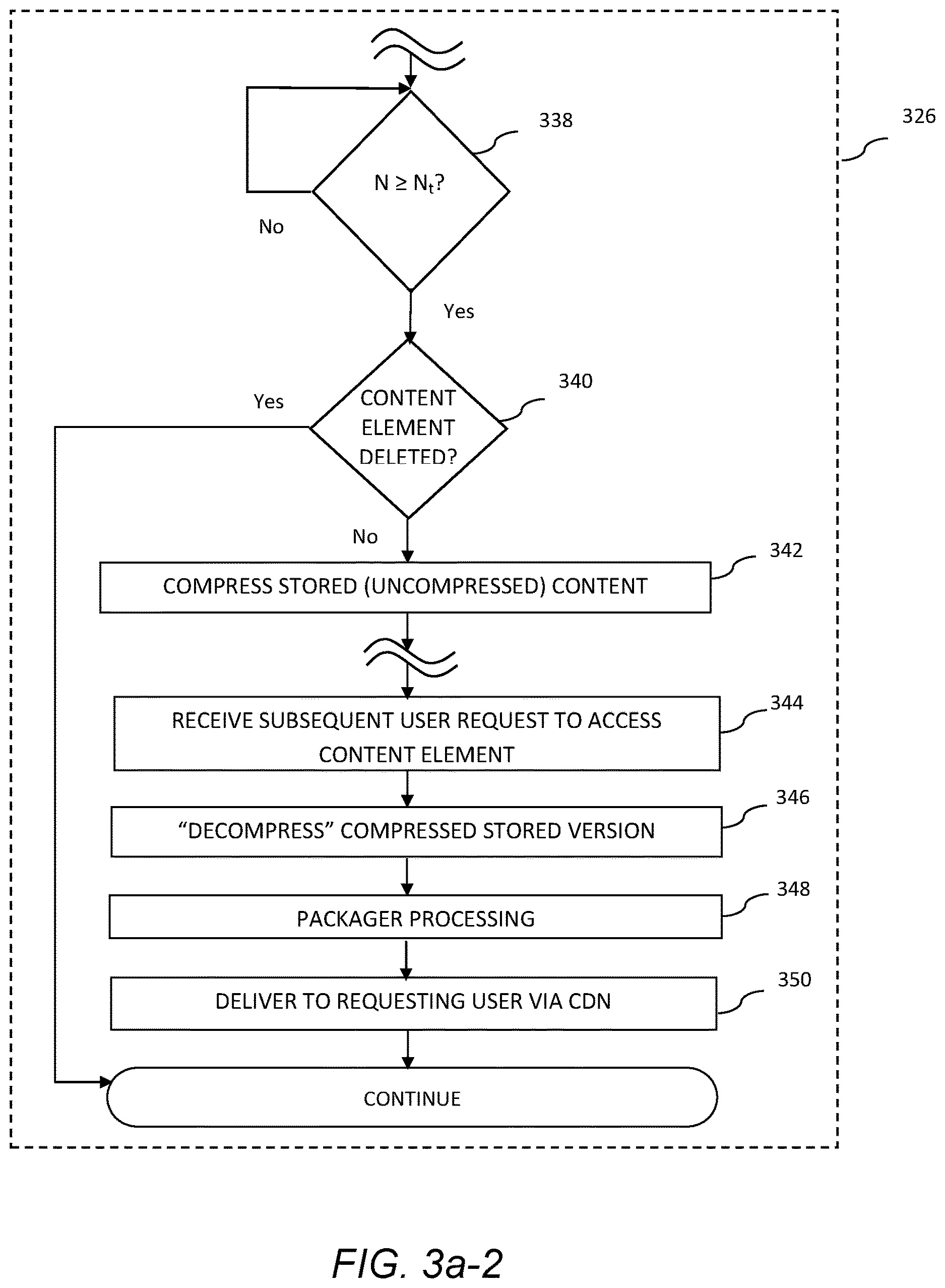 Patent US12621507 Figure 11 – Time-based dynamic secondary content placement calls in time-shifted content