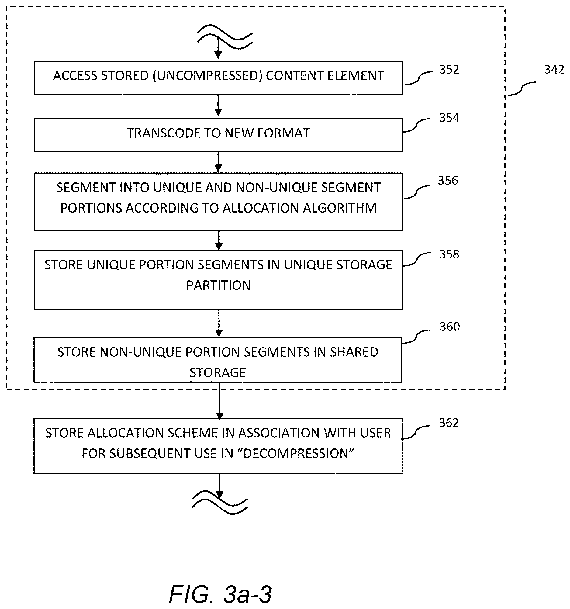 Patent US12621507 Figure 12 – Time-based dynamic secondary content placement calls in time-shifted content