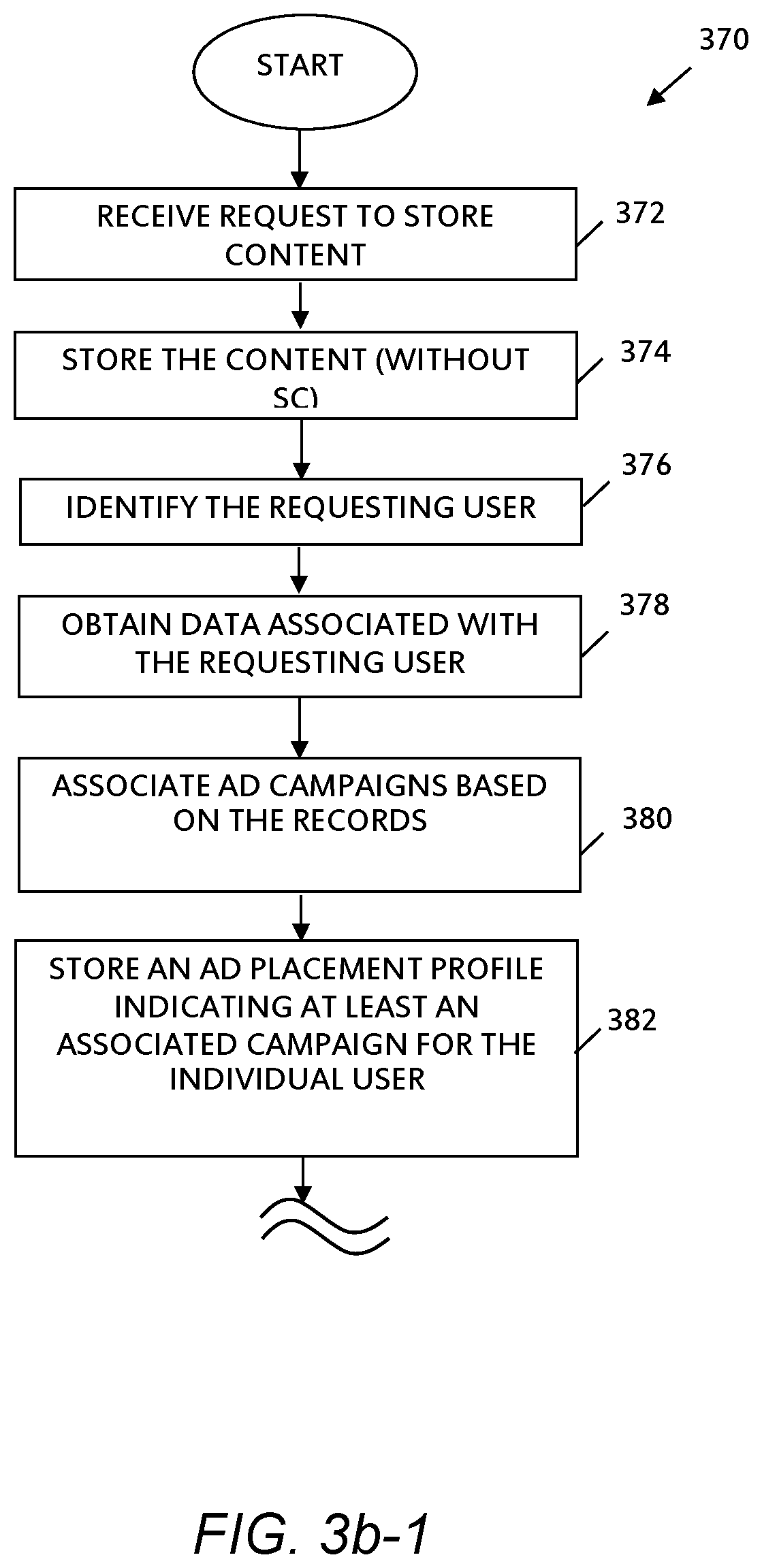 Patent US12621507 Figure 13 – Time-based dynamic secondary content placement calls in time-shifted content