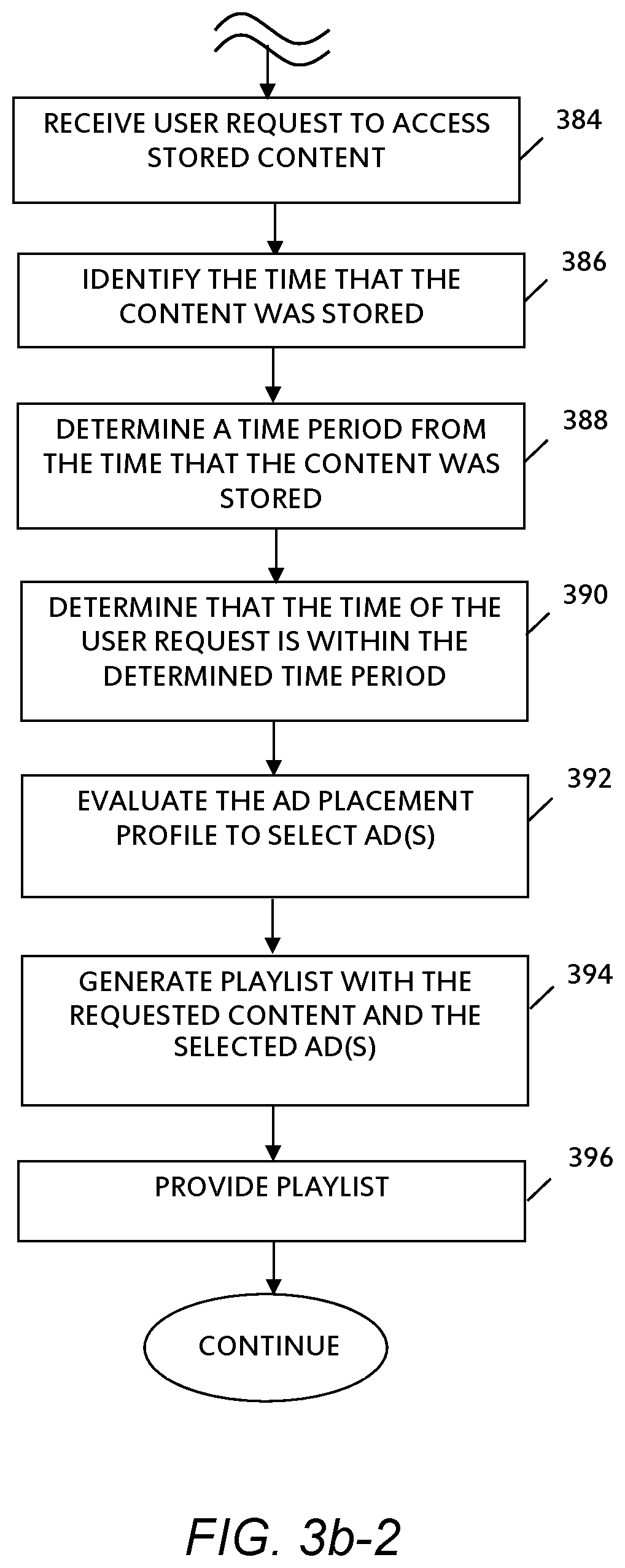 Patent US12621507 Figure 14 – Time-based dynamic secondary content placement calls in time-shifted content
