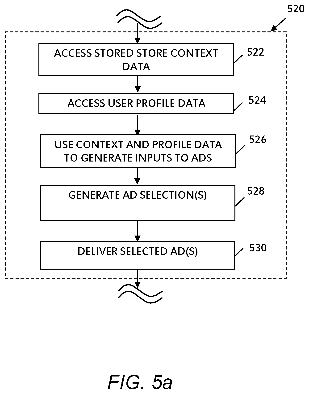 Patent US12621507 Figure 17 – Time-based dynamic secondary content placement calls in time-shifted content