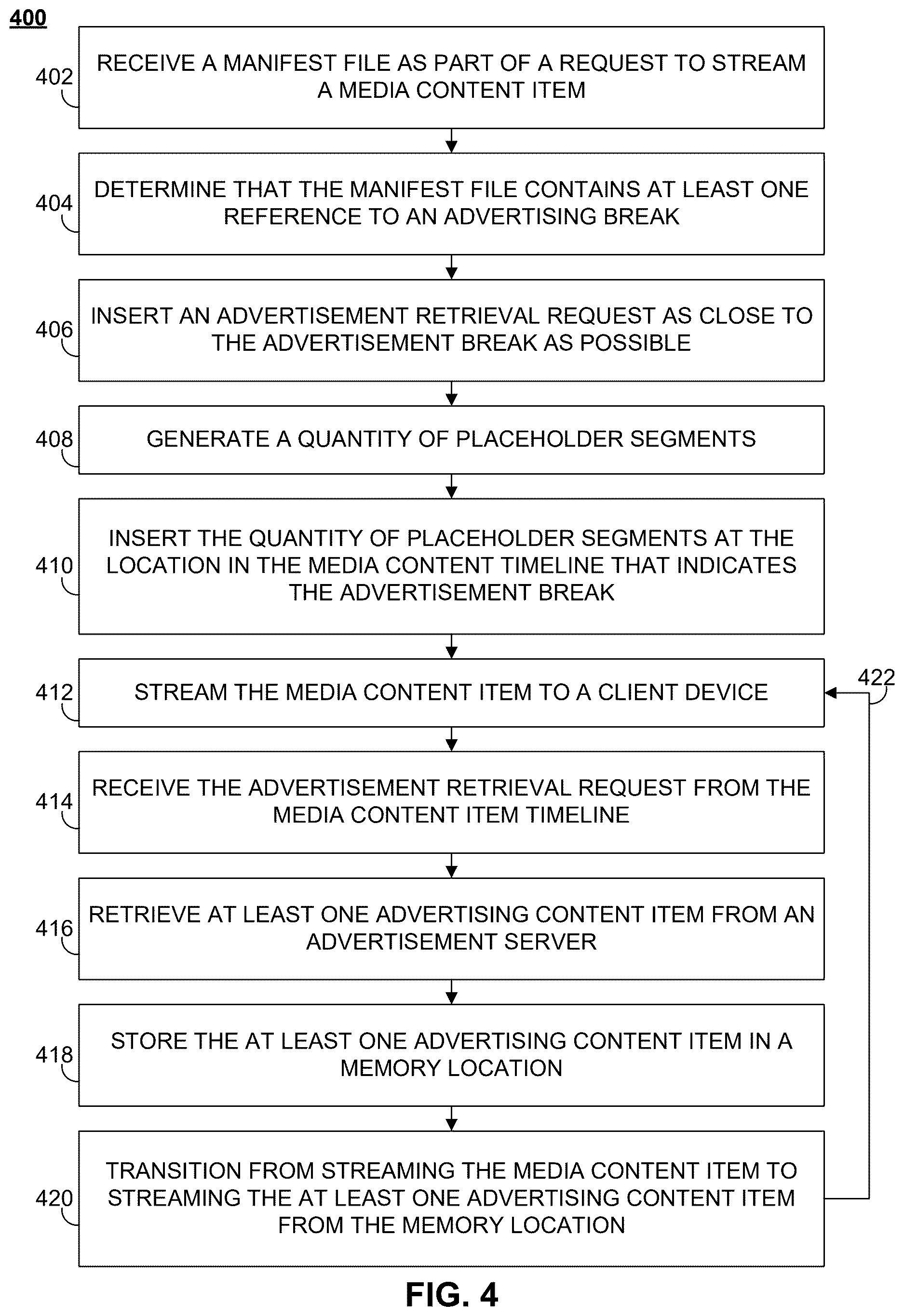 Patent US12621508 Figure 4 – Methods, systems, and media for streaming media content items containing advertising content