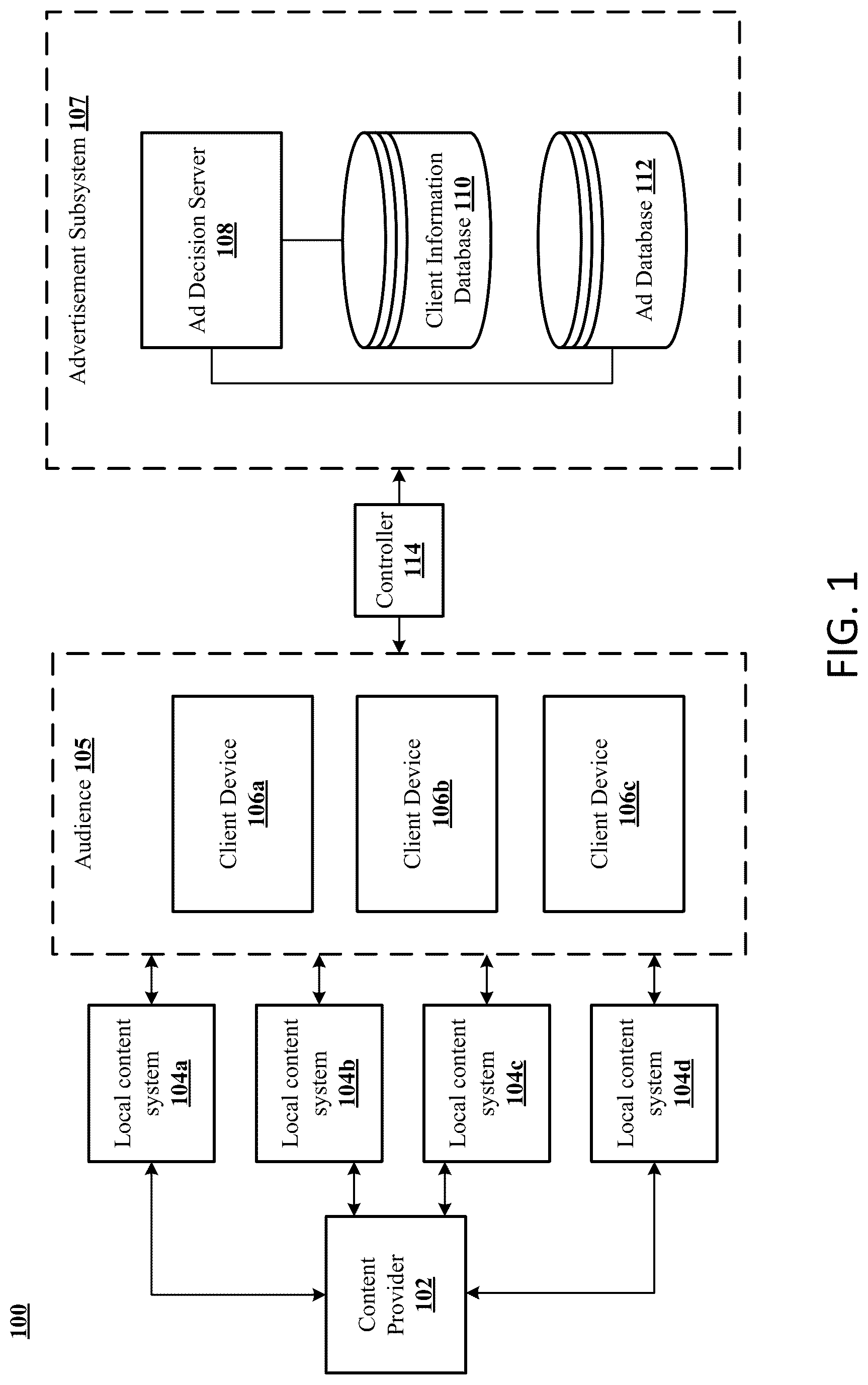 Patent US12621509 Figure 1 – Systems, methods, and devices for selecting supplemental content