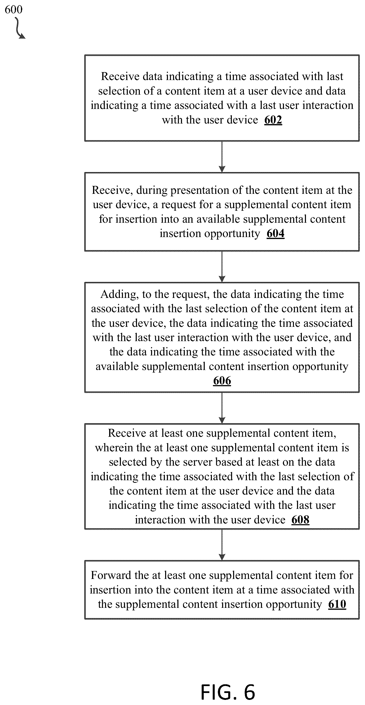 Patent US12621509 Figure 6 – Systems, methods, and devices for selecting supplemental content