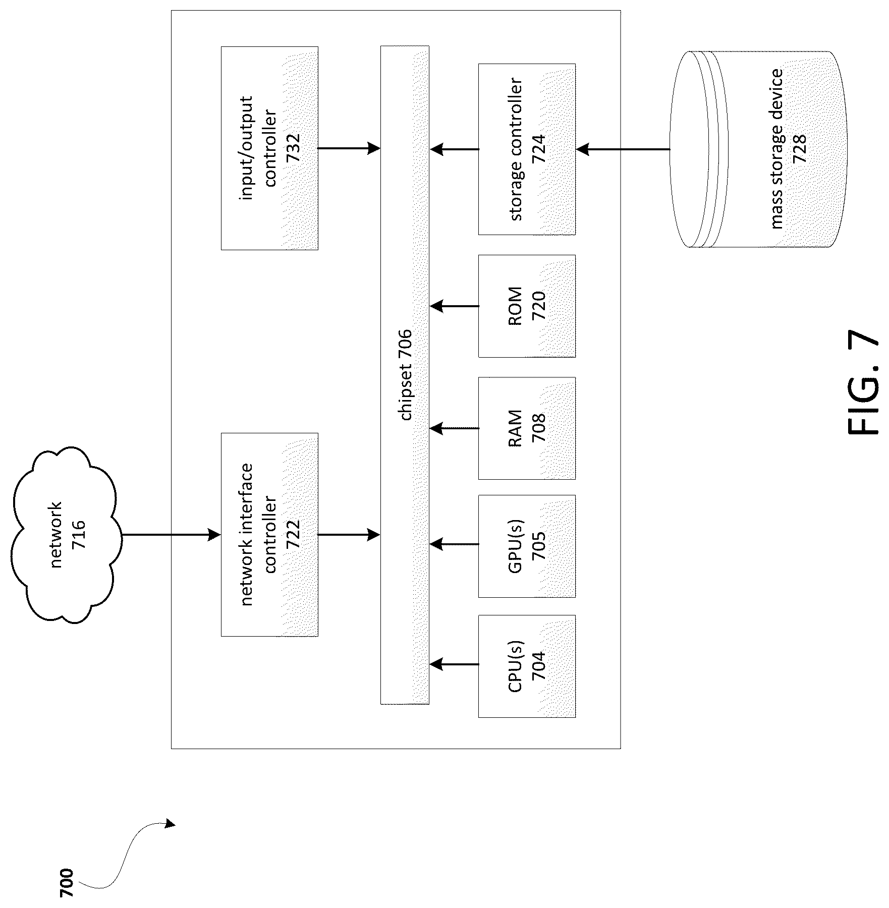 Patent US12621509 Figure 7 – Systems, methods, and devices for selecting supplemental content