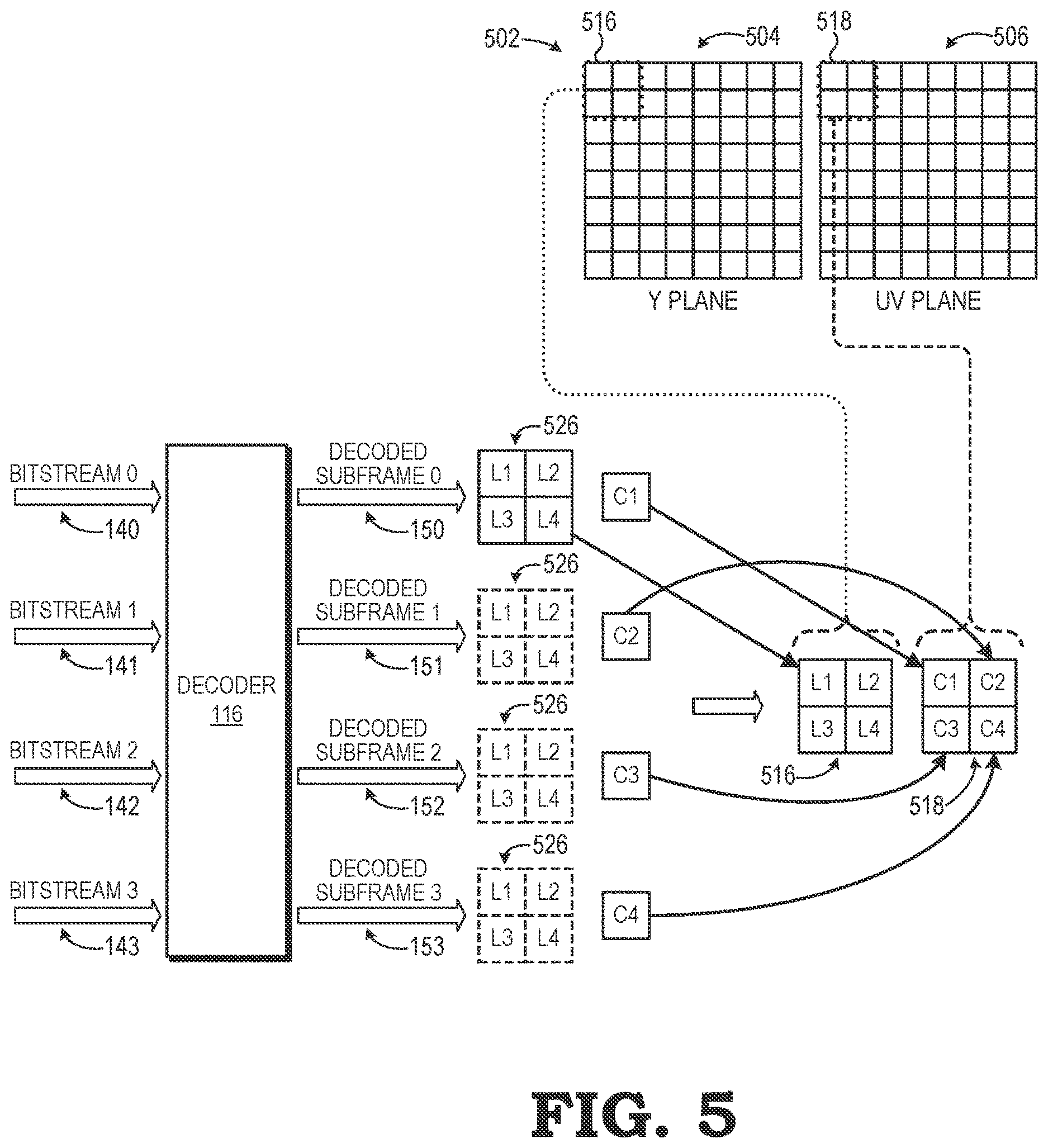 Patent US12621511 Figure 5 – YUV 4:4:4 encoding using chroma subsampling