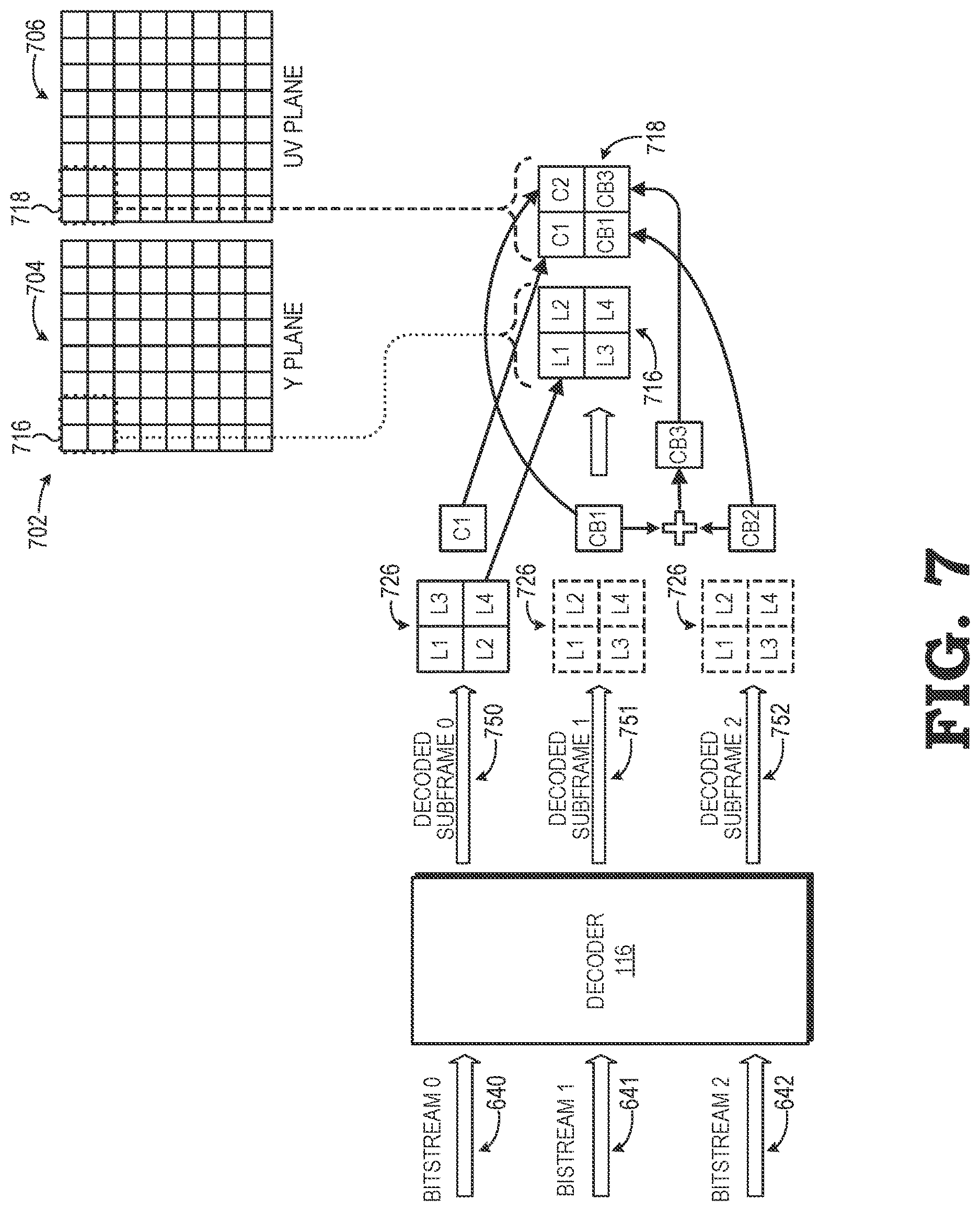 Patent US12621511 Figure 7 – YUV 4:4:4 encoding using chroma subsampling