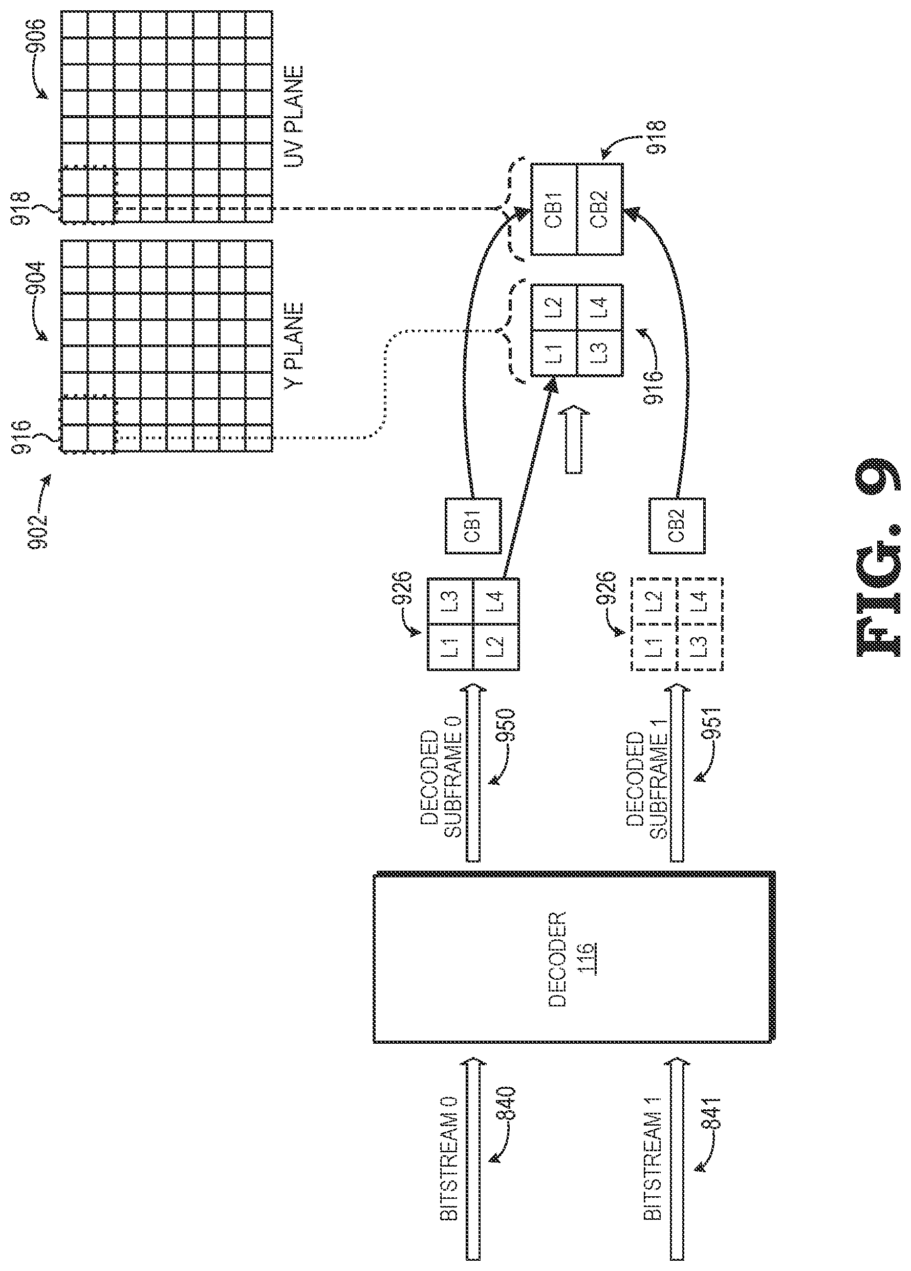 Patent US12621511 Figure 9 – YUV 4:4:4 encoding using chroma subsampling