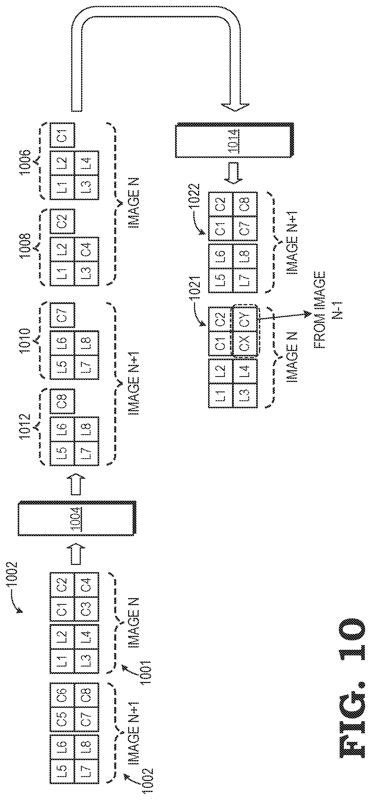 Patent US12621511 Figure 10 – YUV 4:4:4 encoding using chroma subsampling