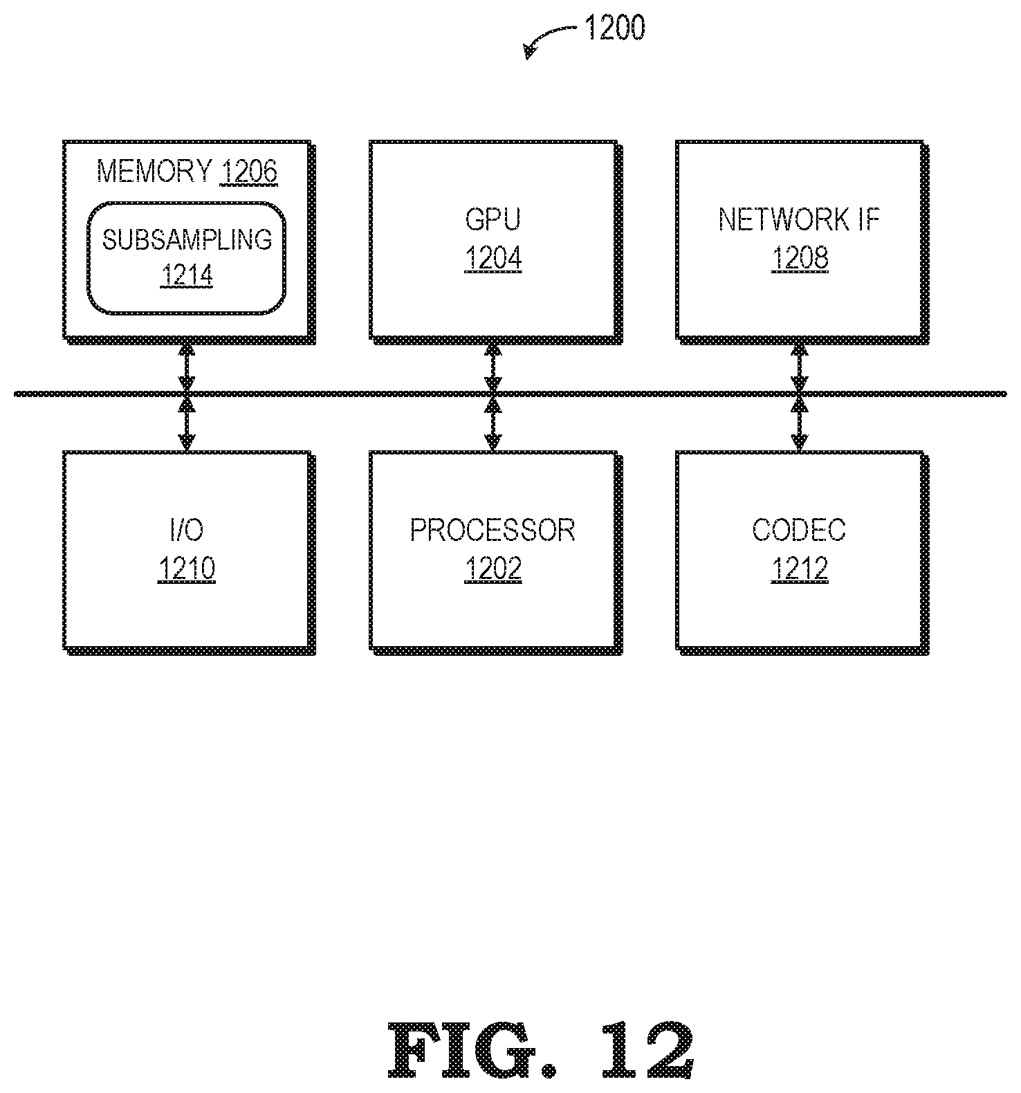 Patent US12621511 Figure 12 – YUV 4:4:4 encoding using chroma subsampling