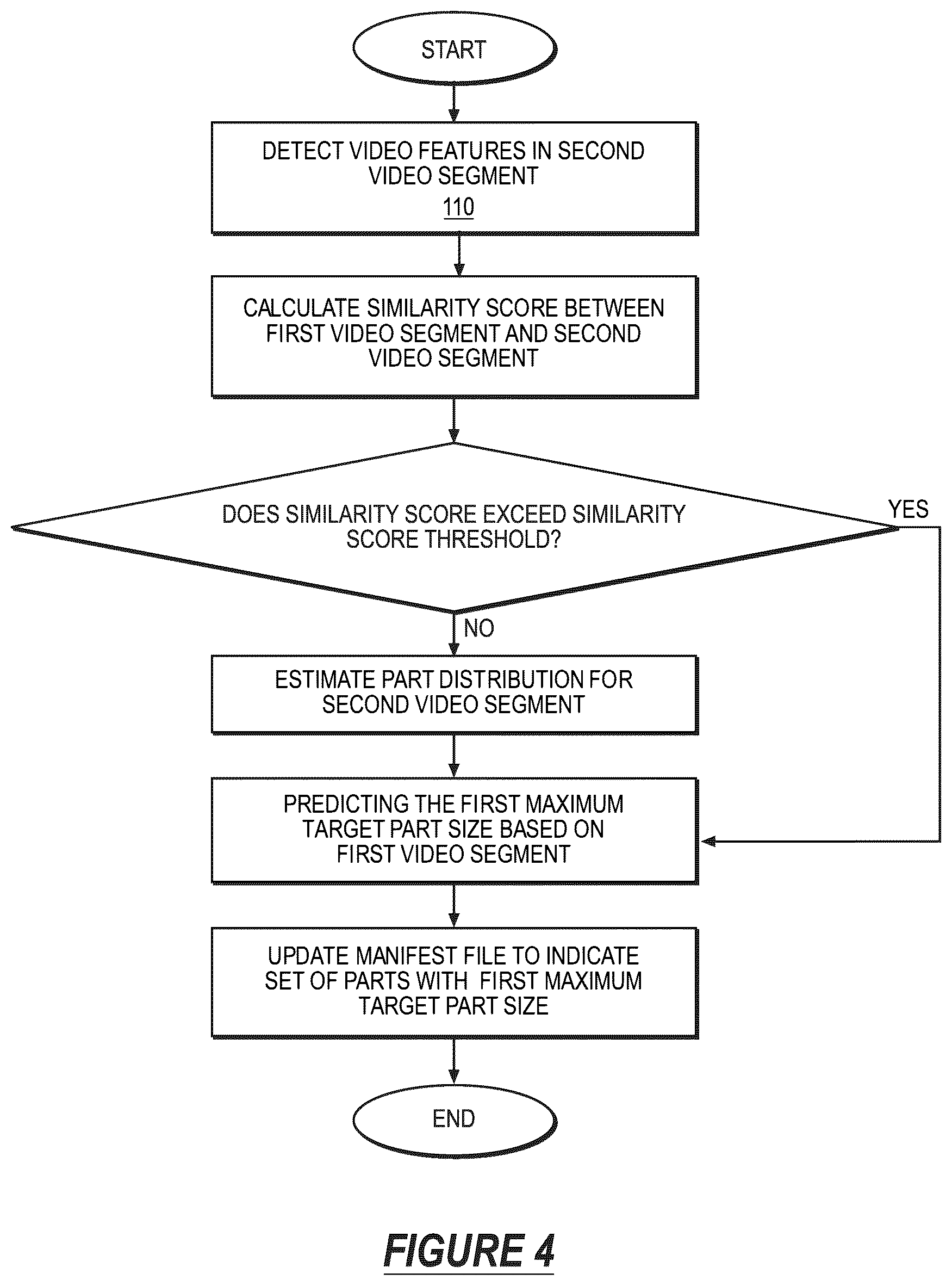 Patent US12621512 Figure 4 – Method for just-in-time transcoding of byterange-addressable parts