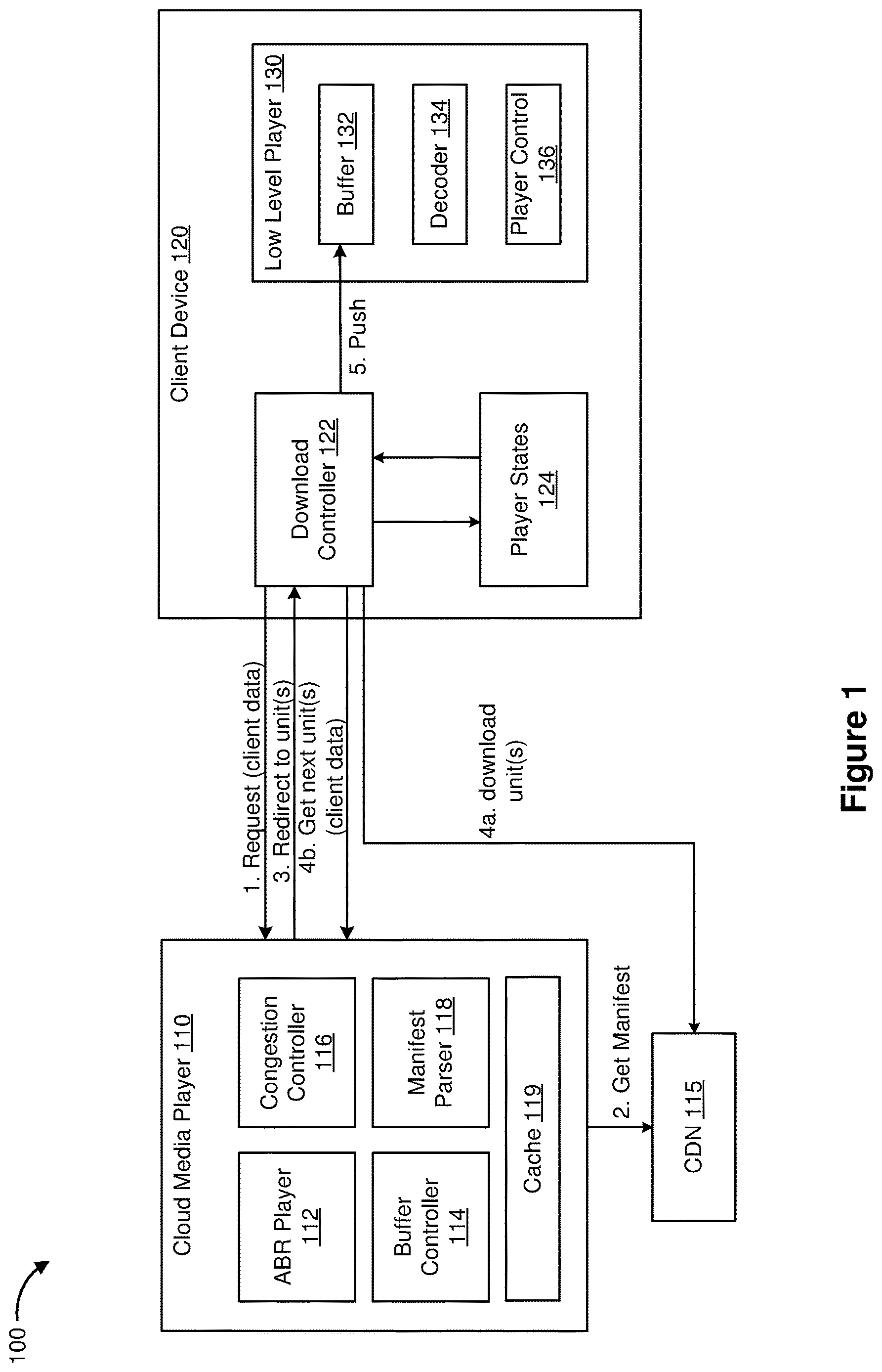 Patent US12621513 Figure 1 – Cloud media player