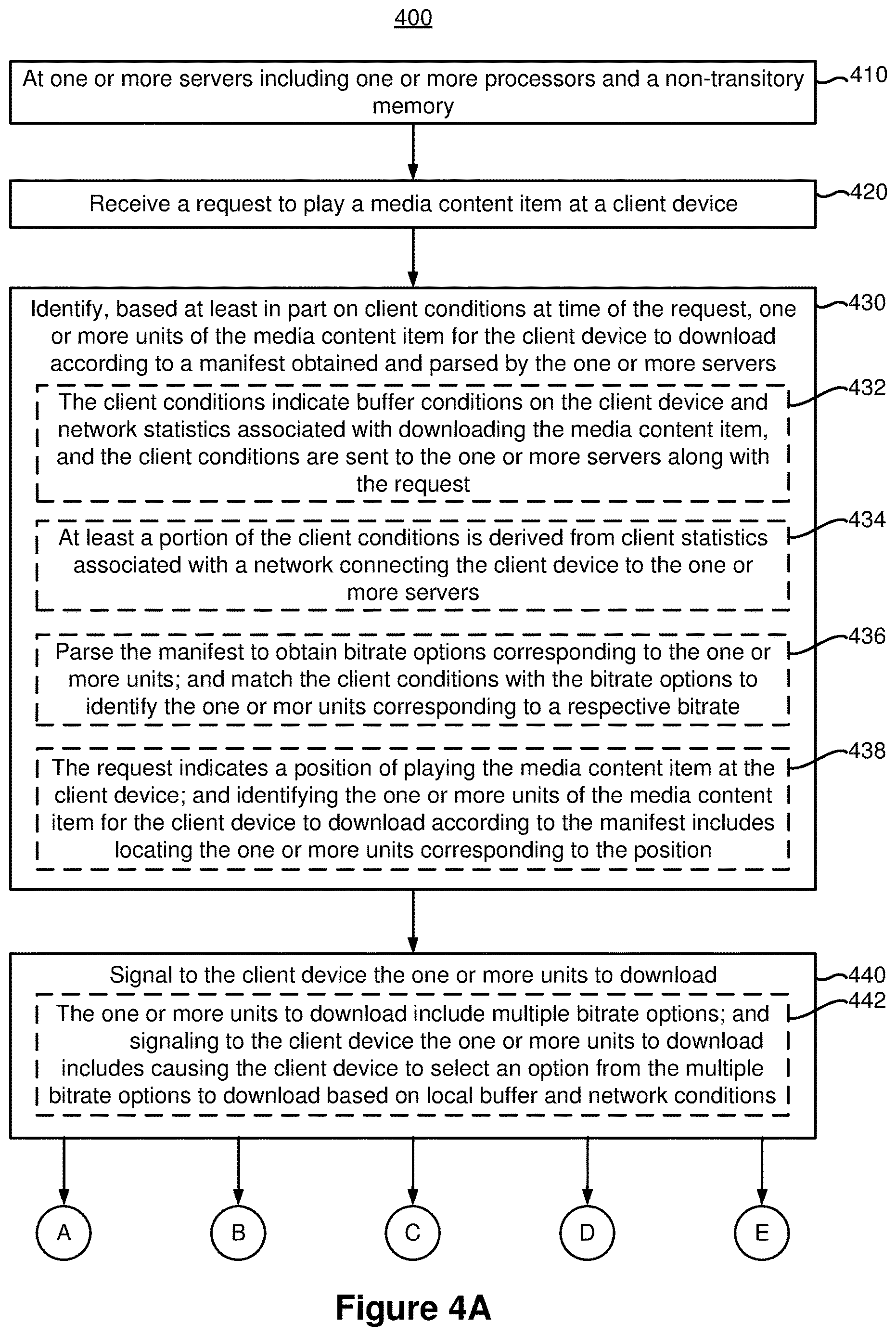 Patent US12621513 Figure 4 – Cloud media player