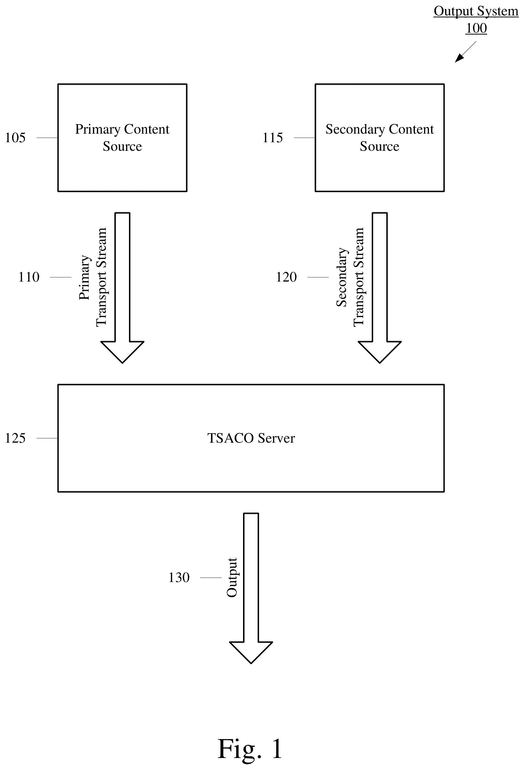 Patent US12621514 Figure 1 – Transport stream automatic change over