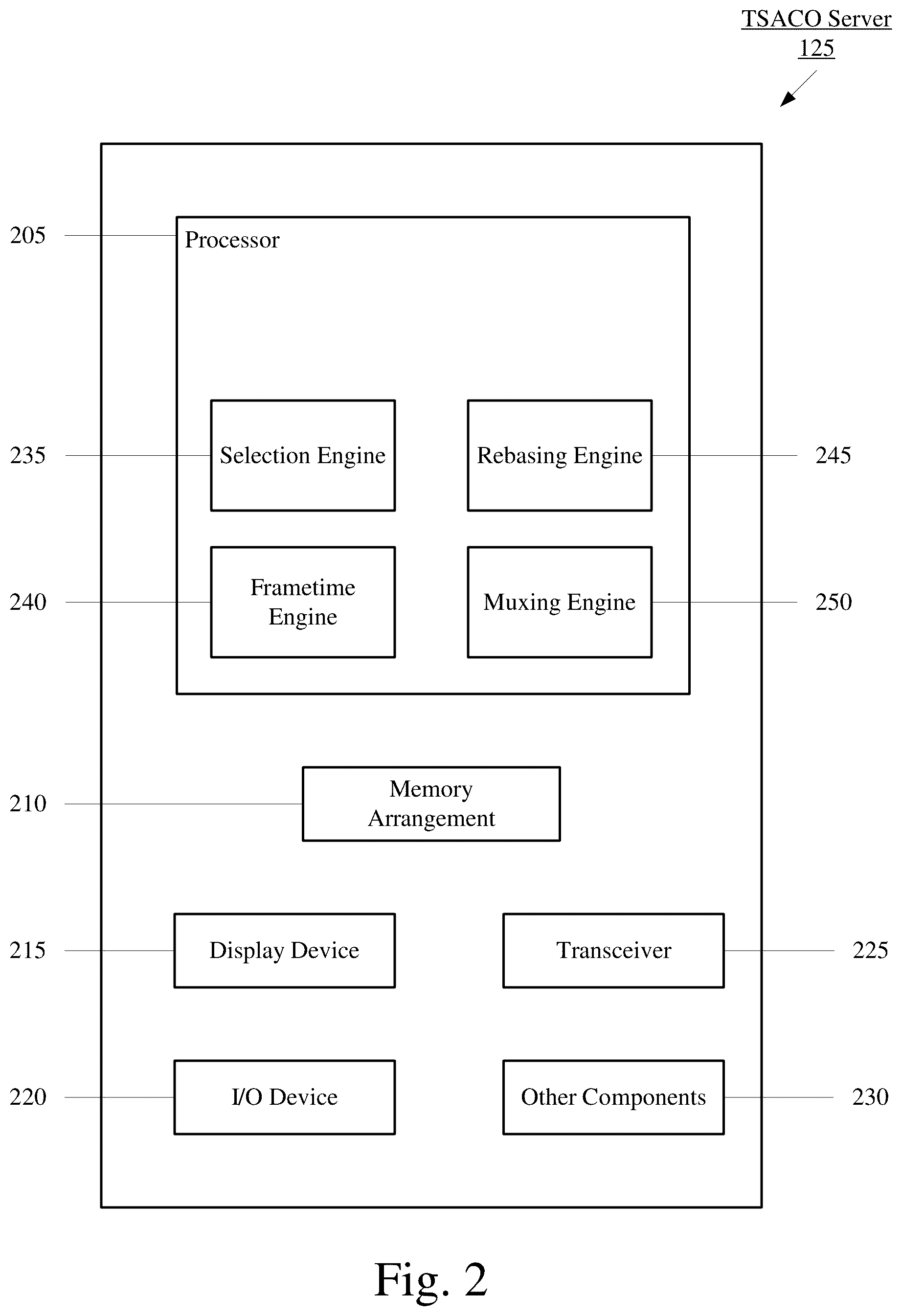 Patent US12621514 Figure 2 – Transport stream automatic change over
