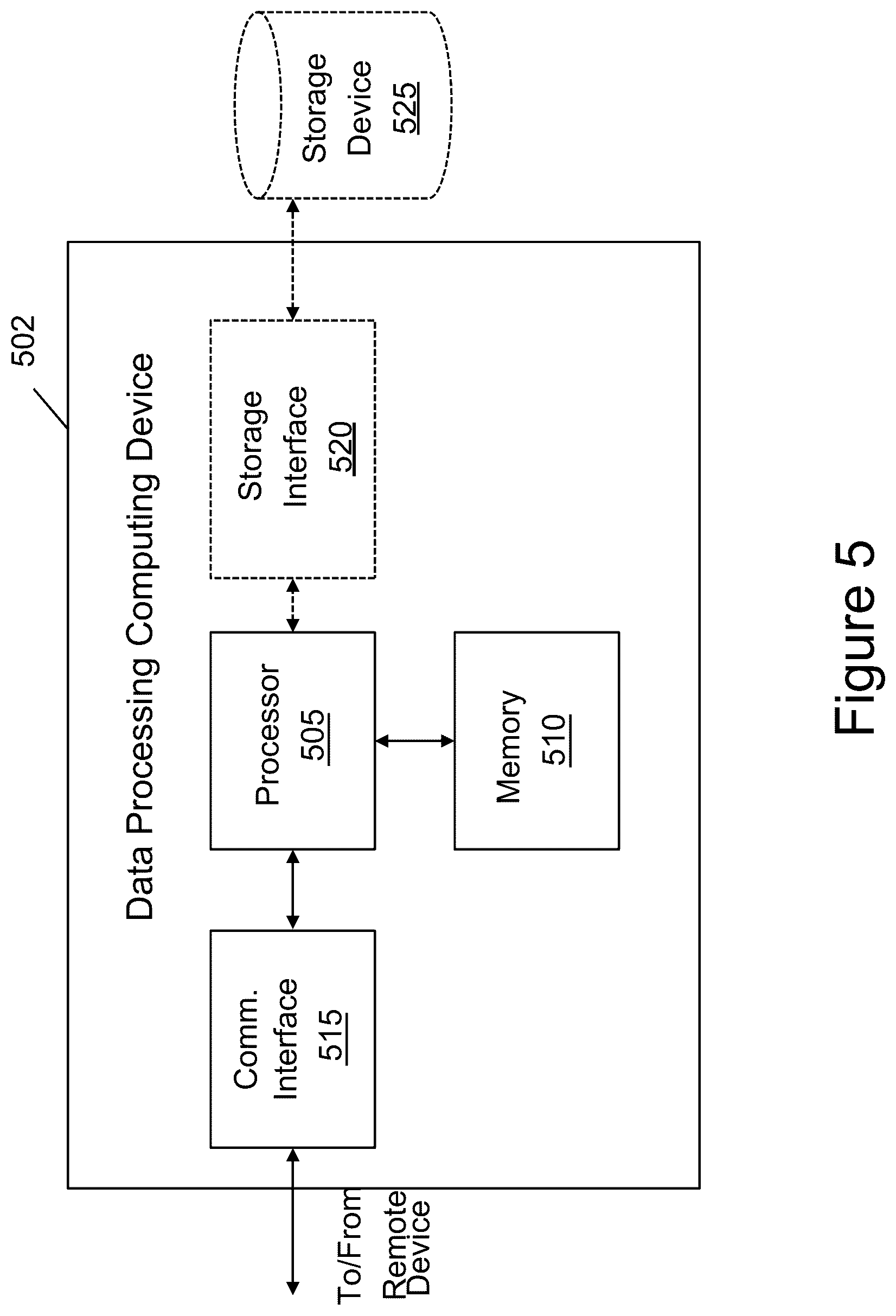 Patent US12621516 Figure 5 – Systems and methods for secure updates