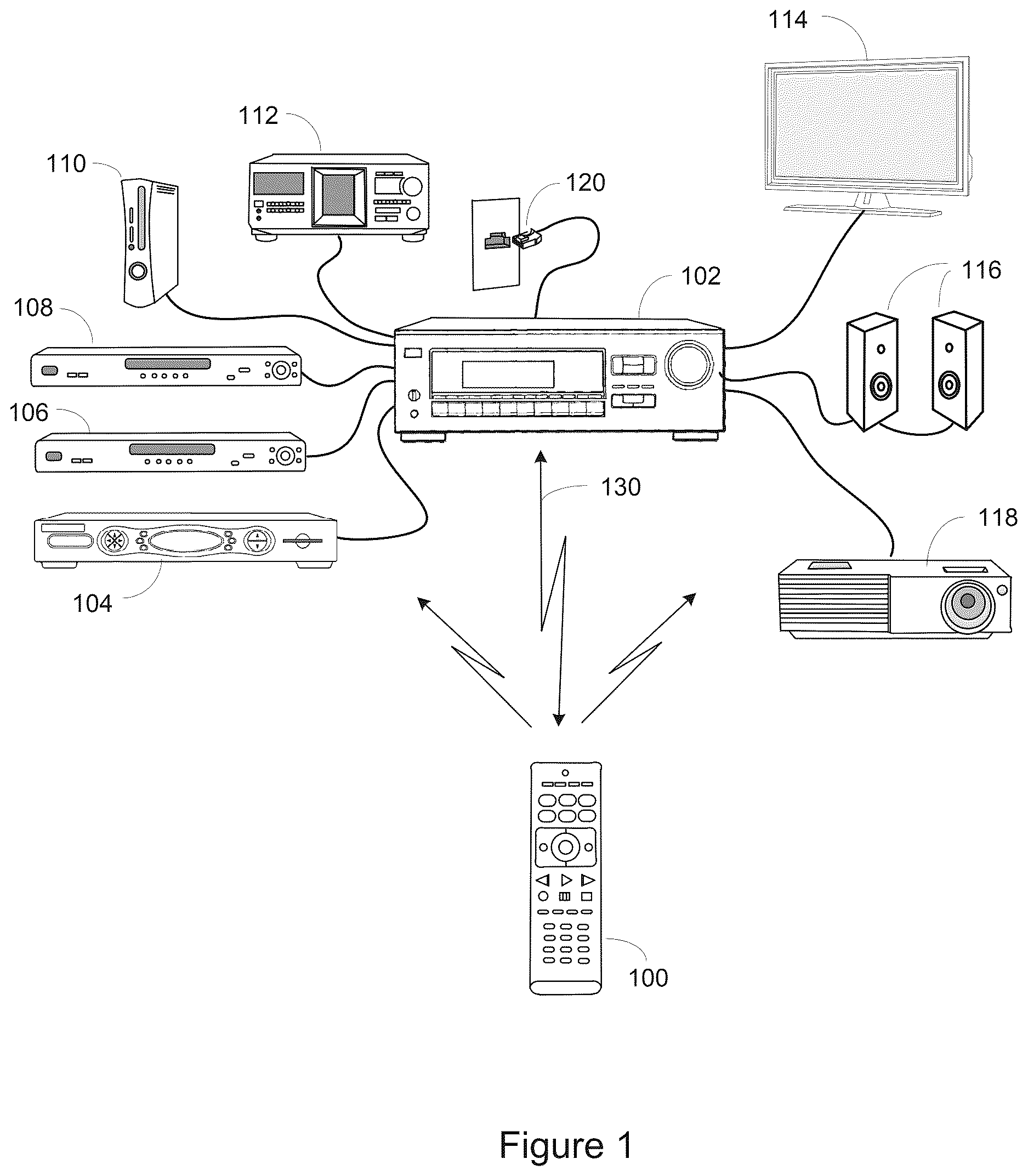 Patent US12621517 Figure 1 – System and method for reconfiguration of an entertainment system controlling device