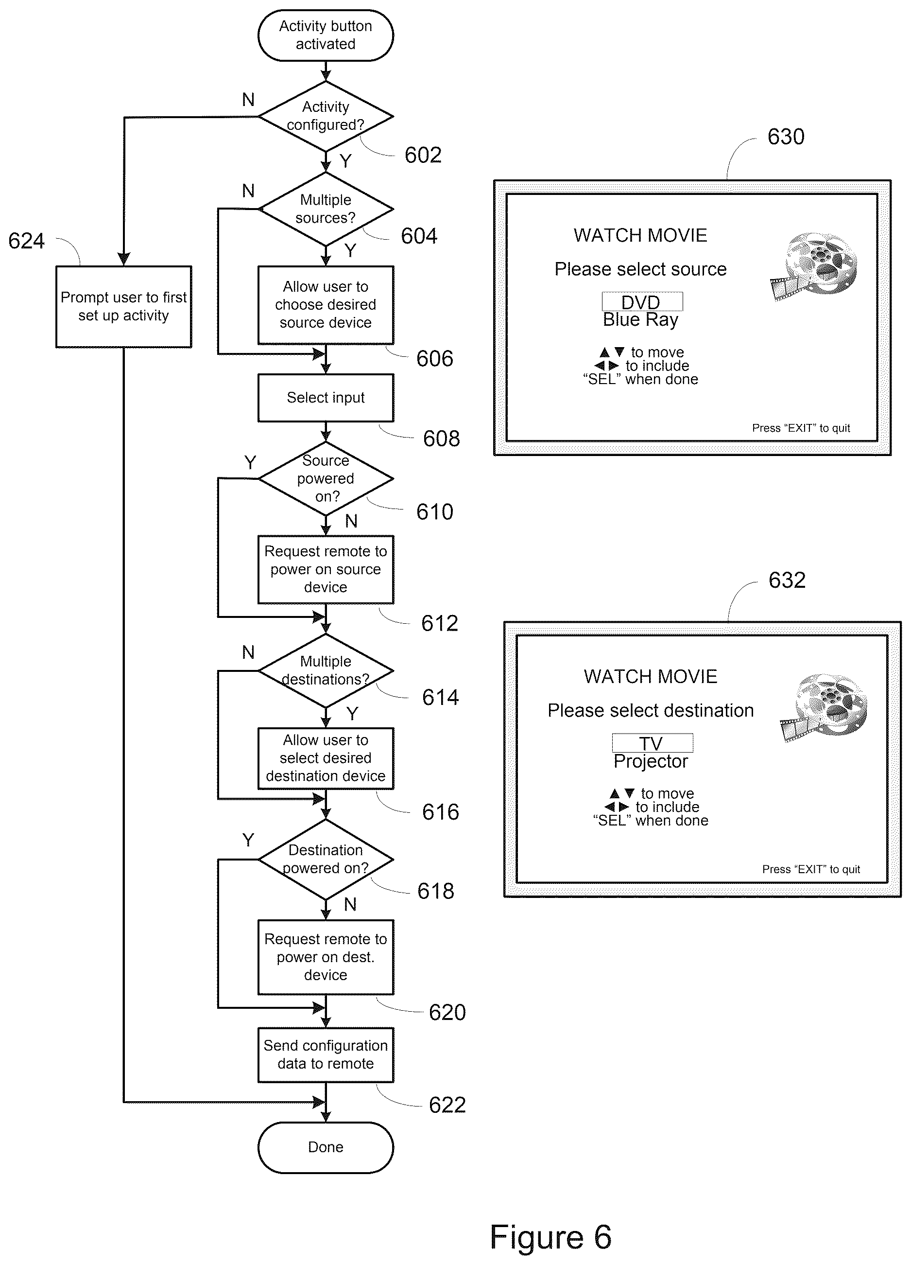 Patent US12621517 Figure 6 – System and method for reconfiguration of an entertainment system controlling device
