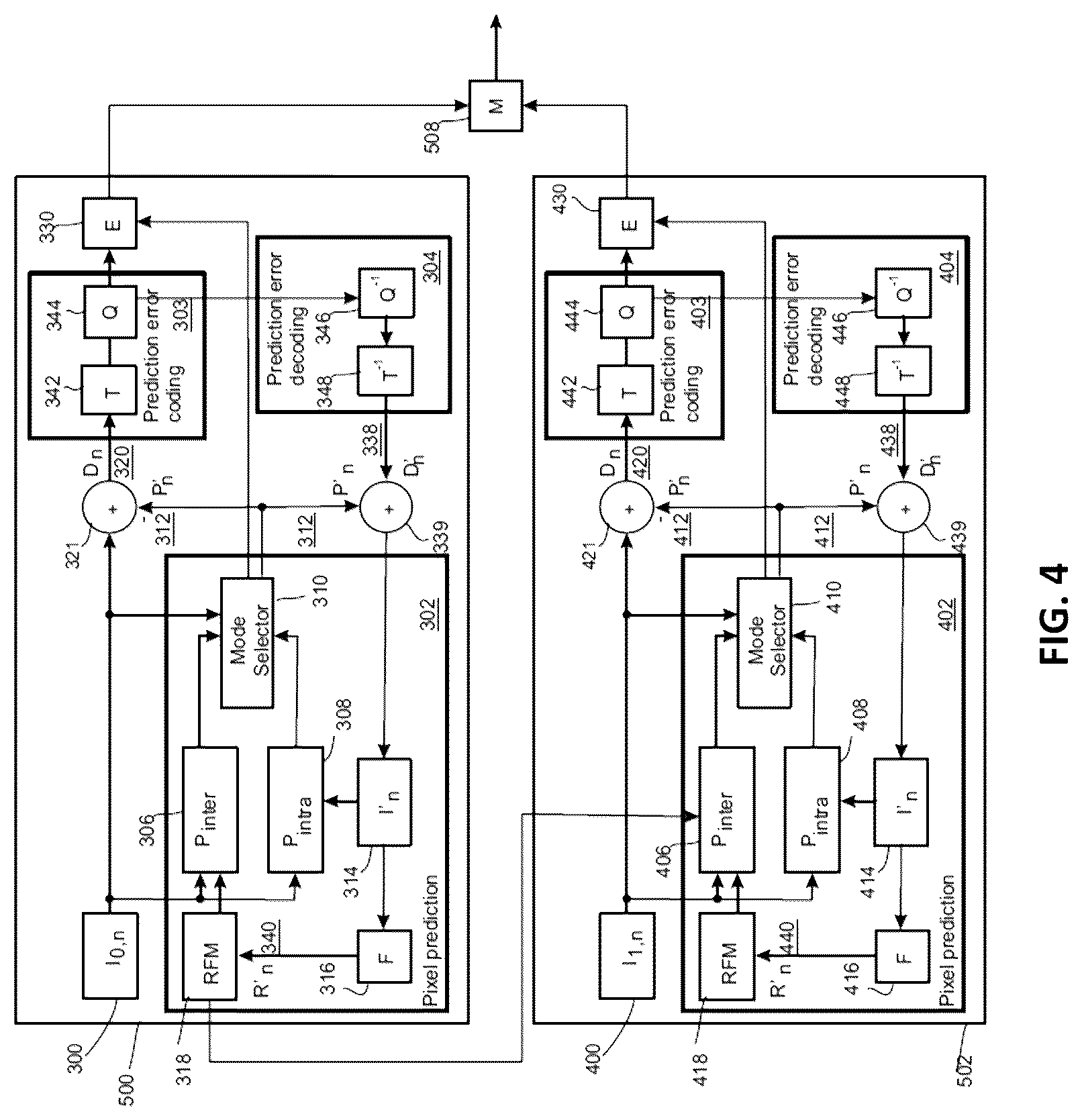 Patent US12621519 Figure 4 – Carriage and signaling of neural network representations