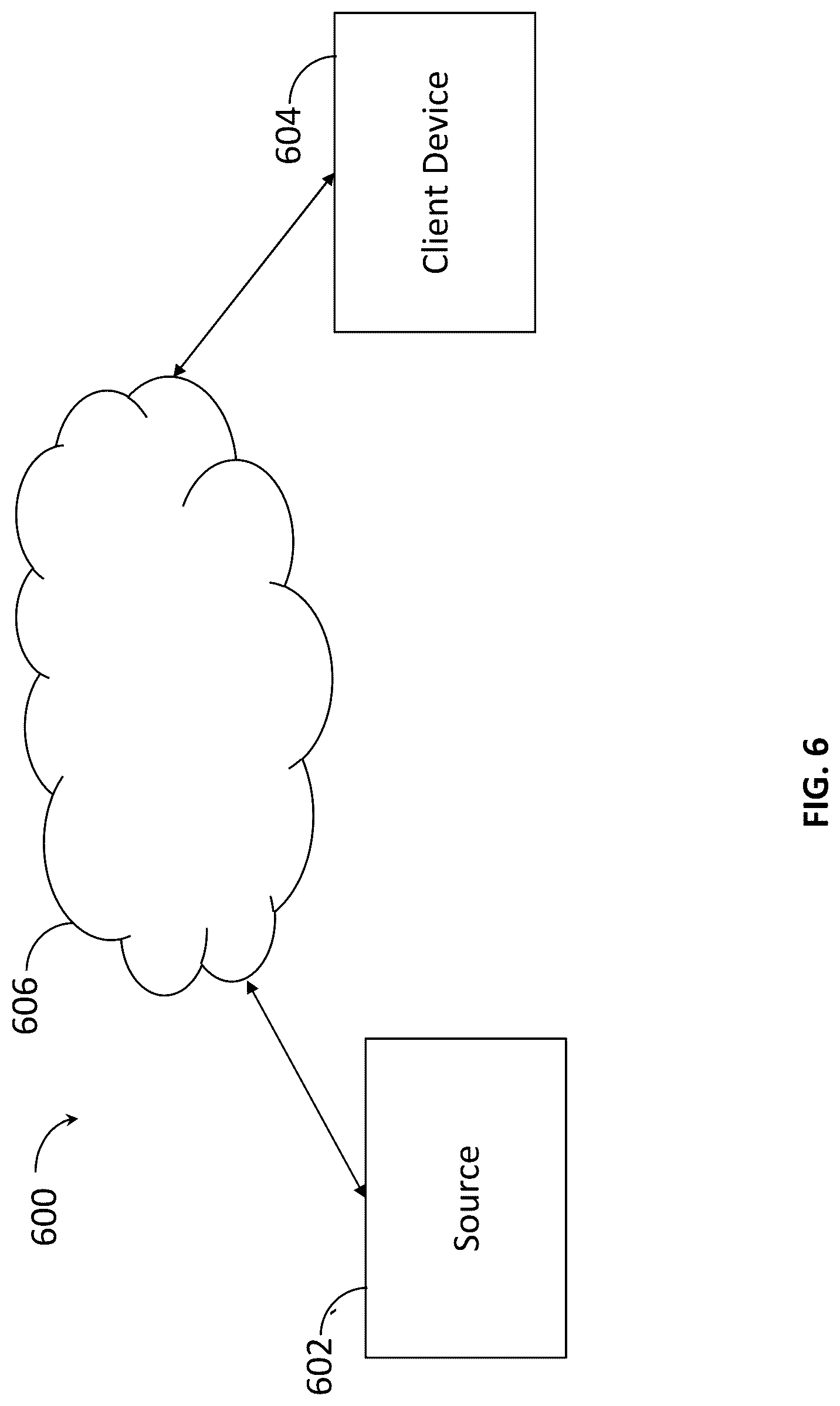 Patent US12621519 Figure 6 – Carriage and signaling of neural network representations