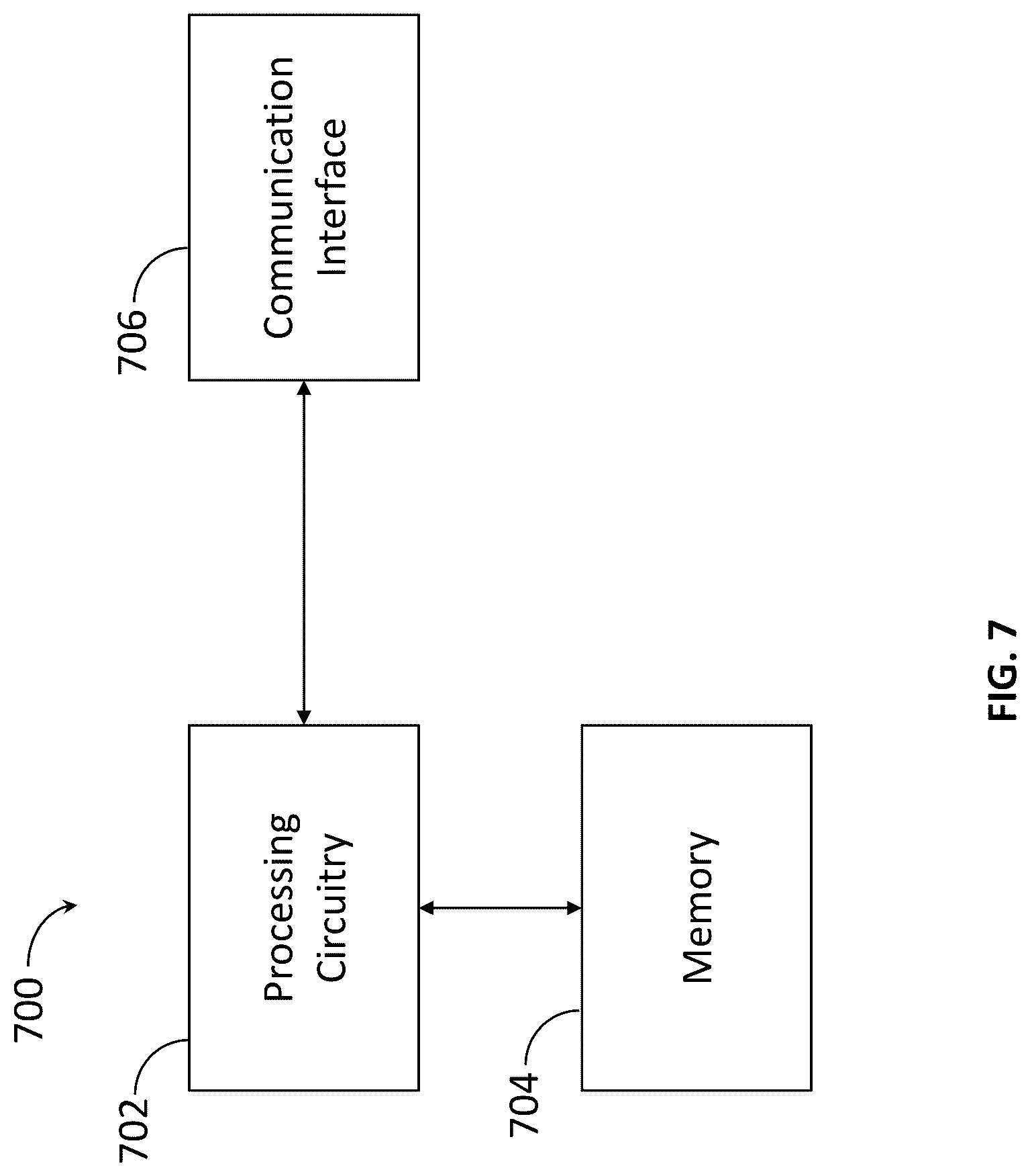 Patent US12621519 Figure 7 – Carriage and signaling of neural network representations