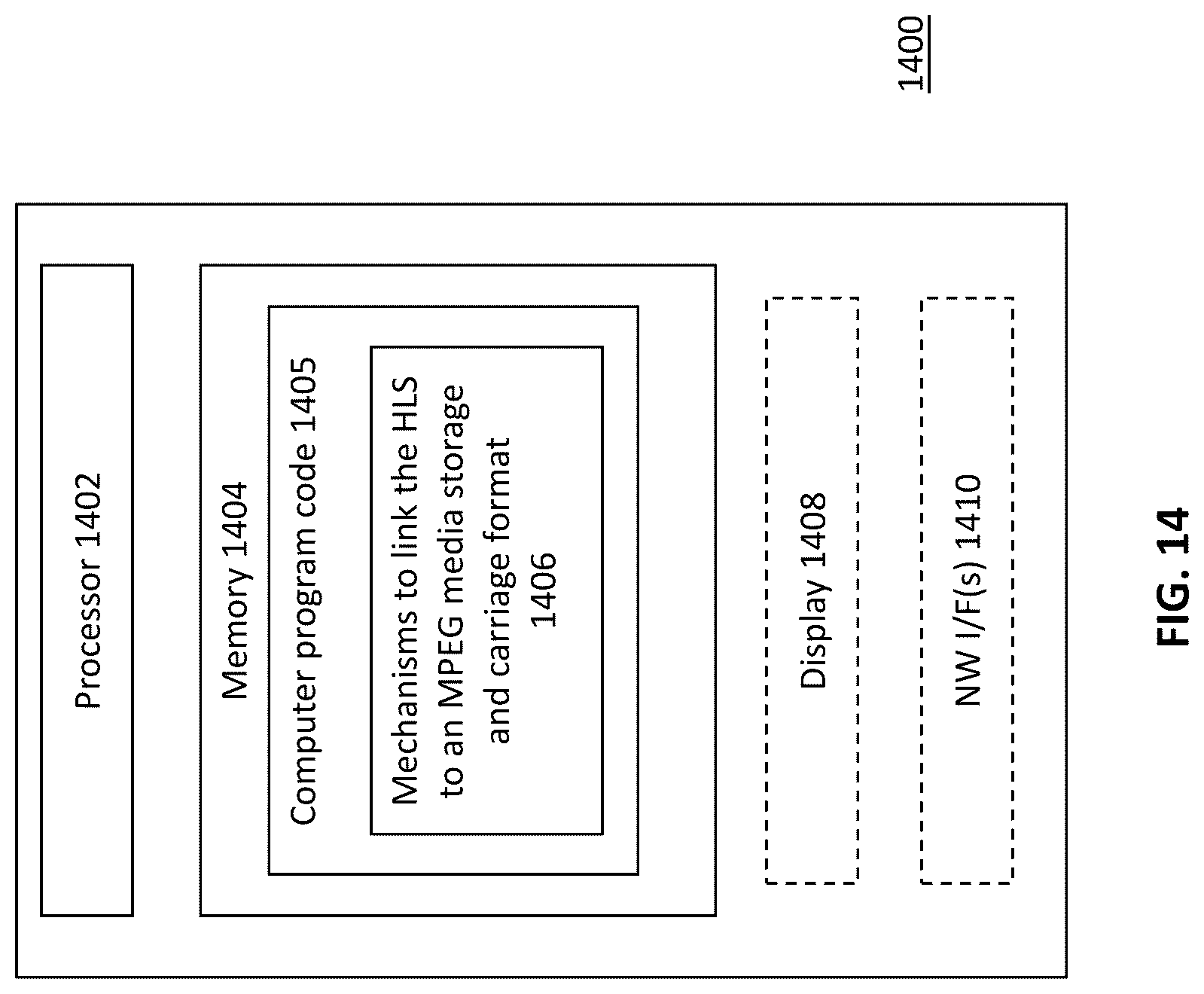 Patent US12621519 Figure 14 – Carriage and signaling of neural network representations