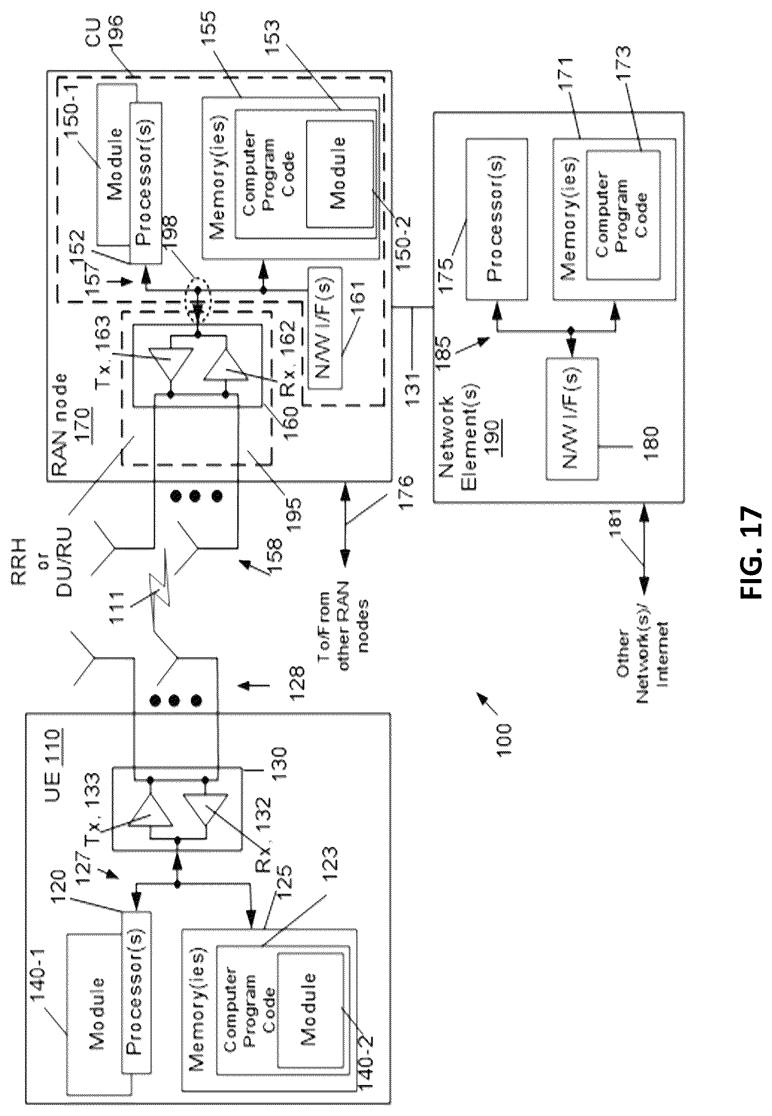Patent US12621519 Figure 17 – Carriage and signaling of neural network representations