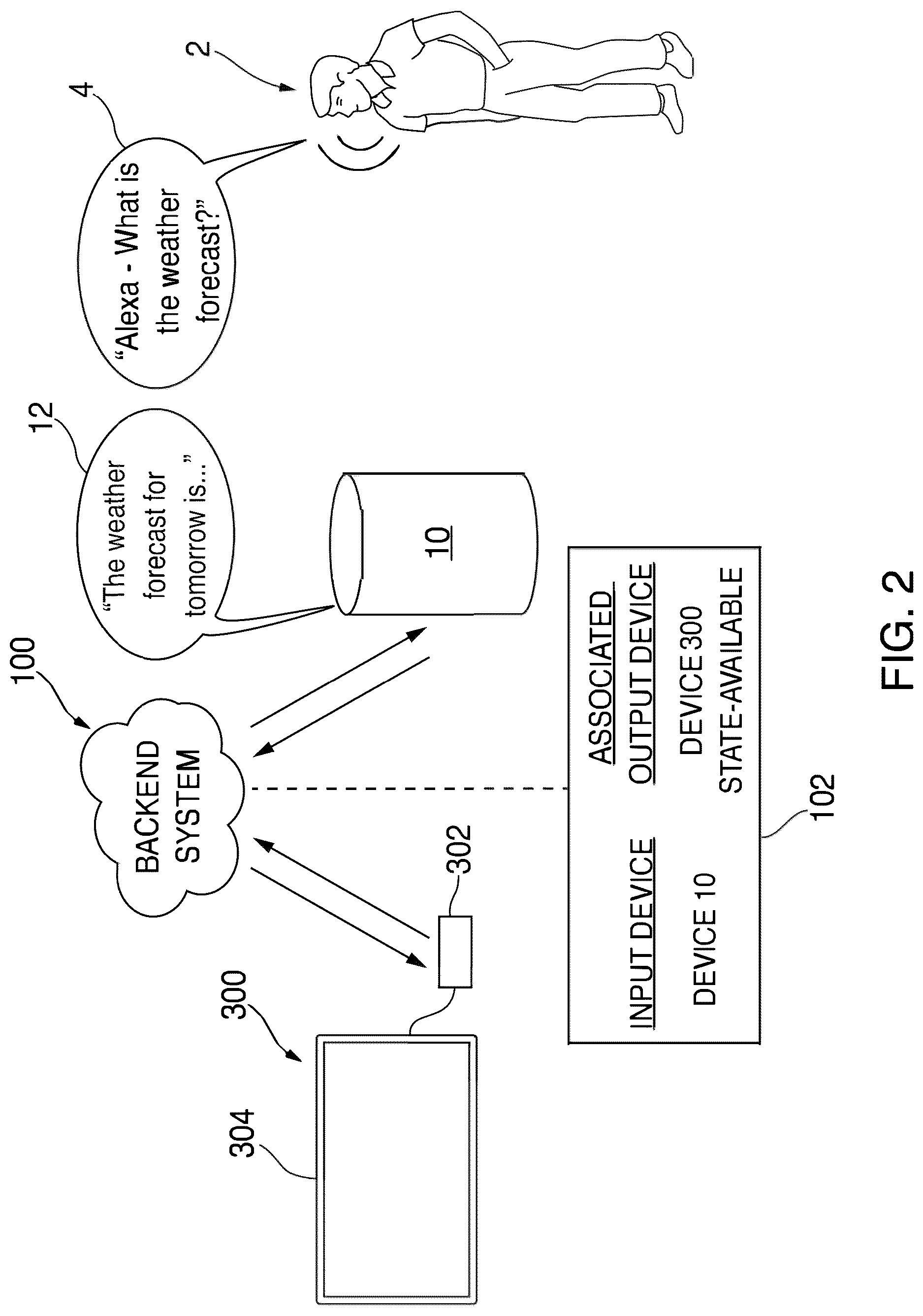 Patent US12621520 Figure 2 – Systems and methods for routing content to an associated output device