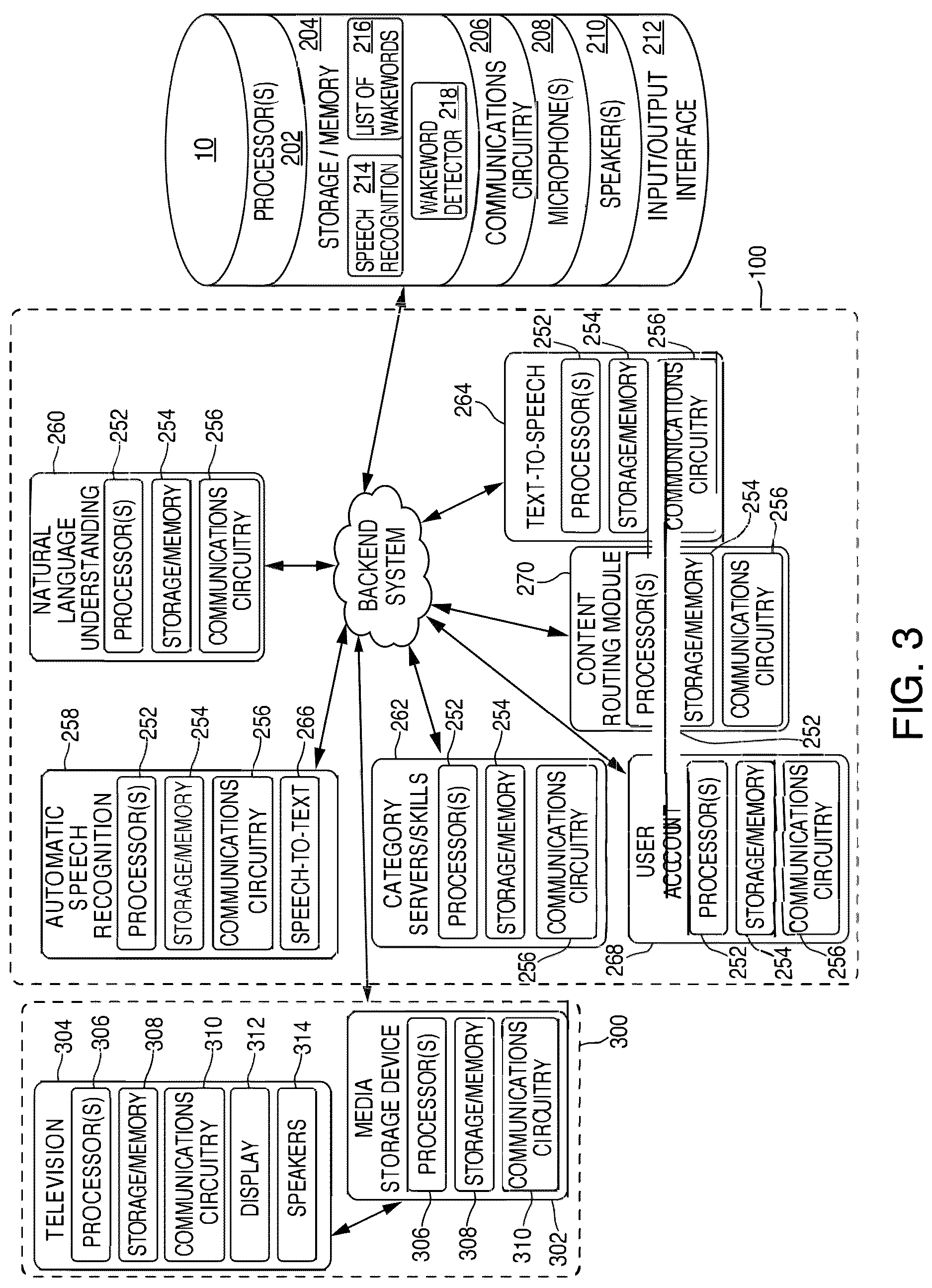 Patent US12621520 Figure 3 – Systems and methods for routing content to an associated output device