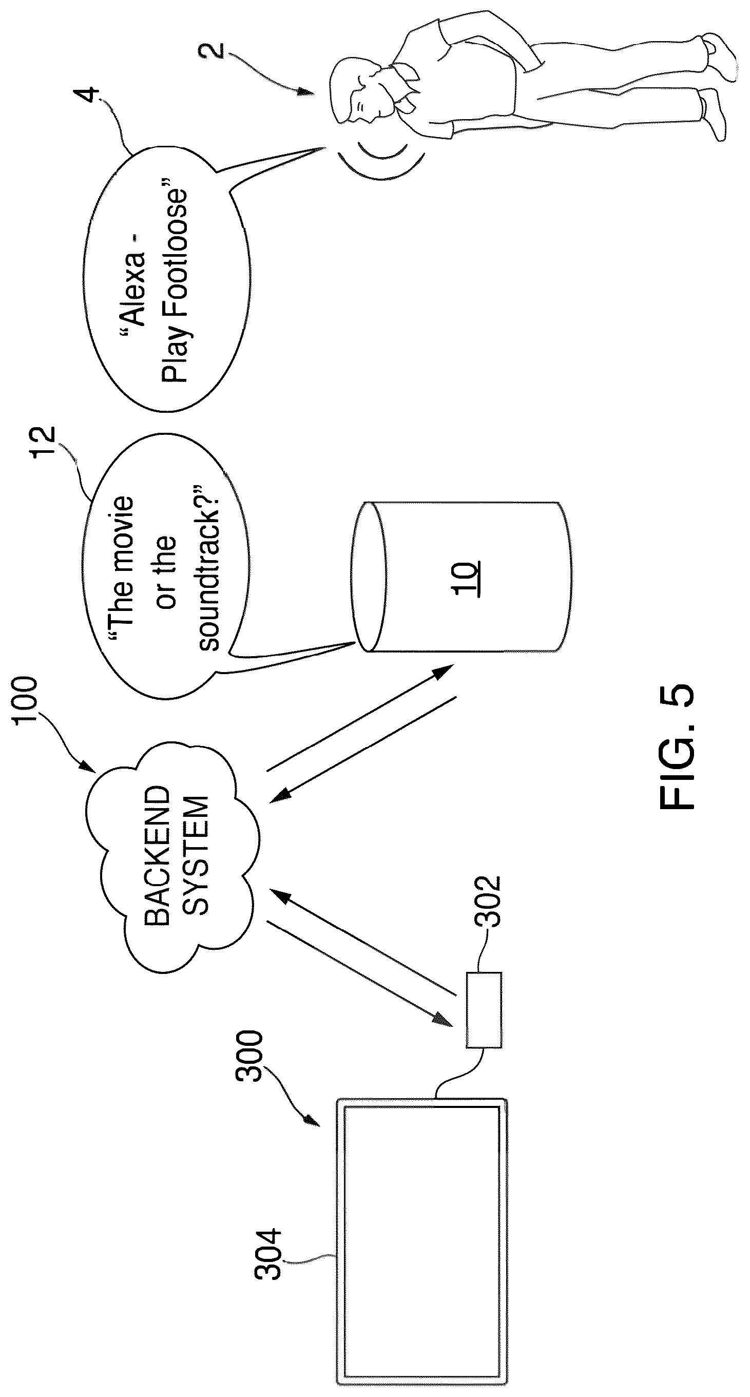 Patent US12621520 Figure 5 – Systems and methods for routing content to an associated output device