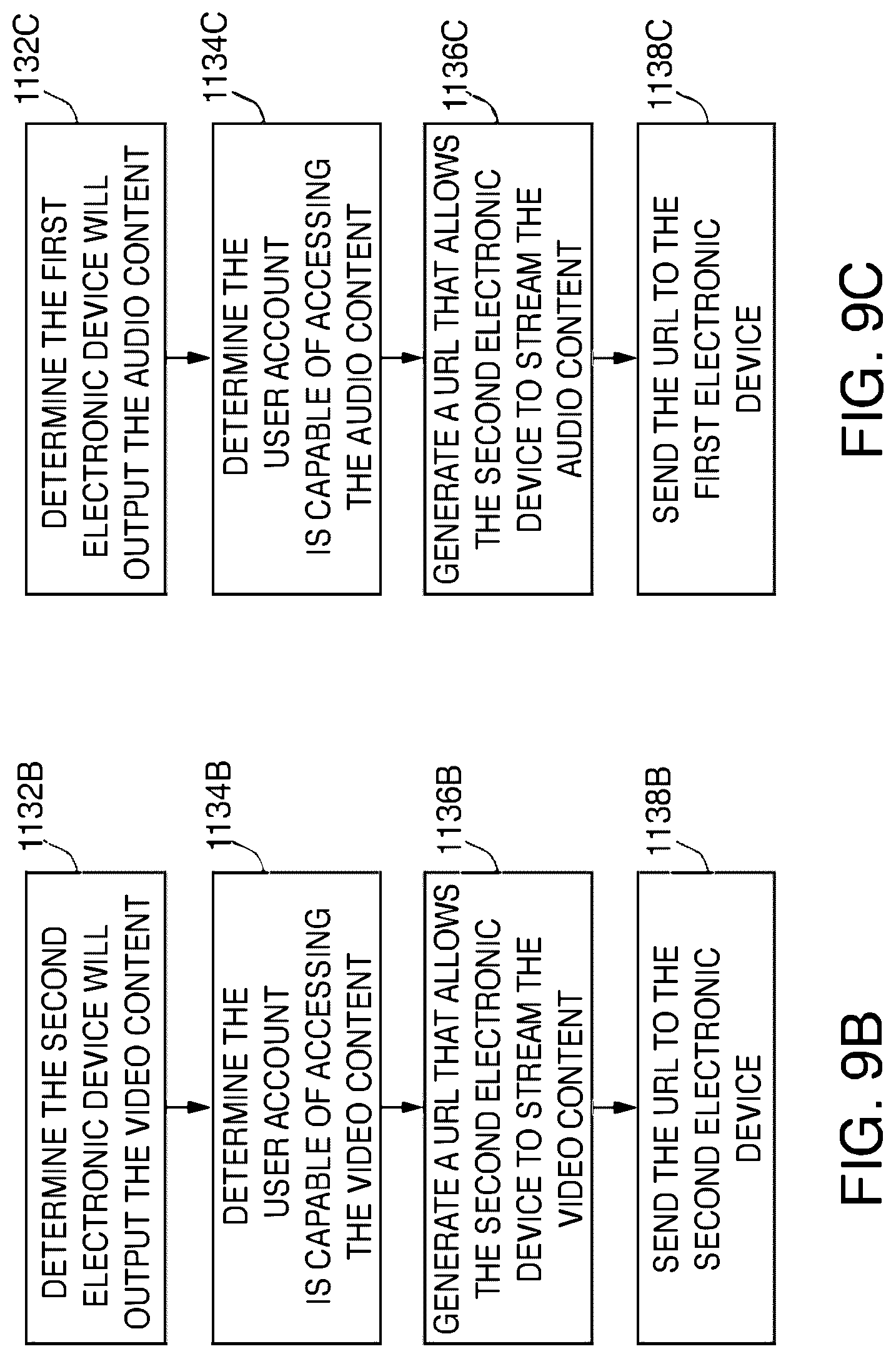 Patent US12621520 Figure 10 – Systems and methods for routing content to an associated output device