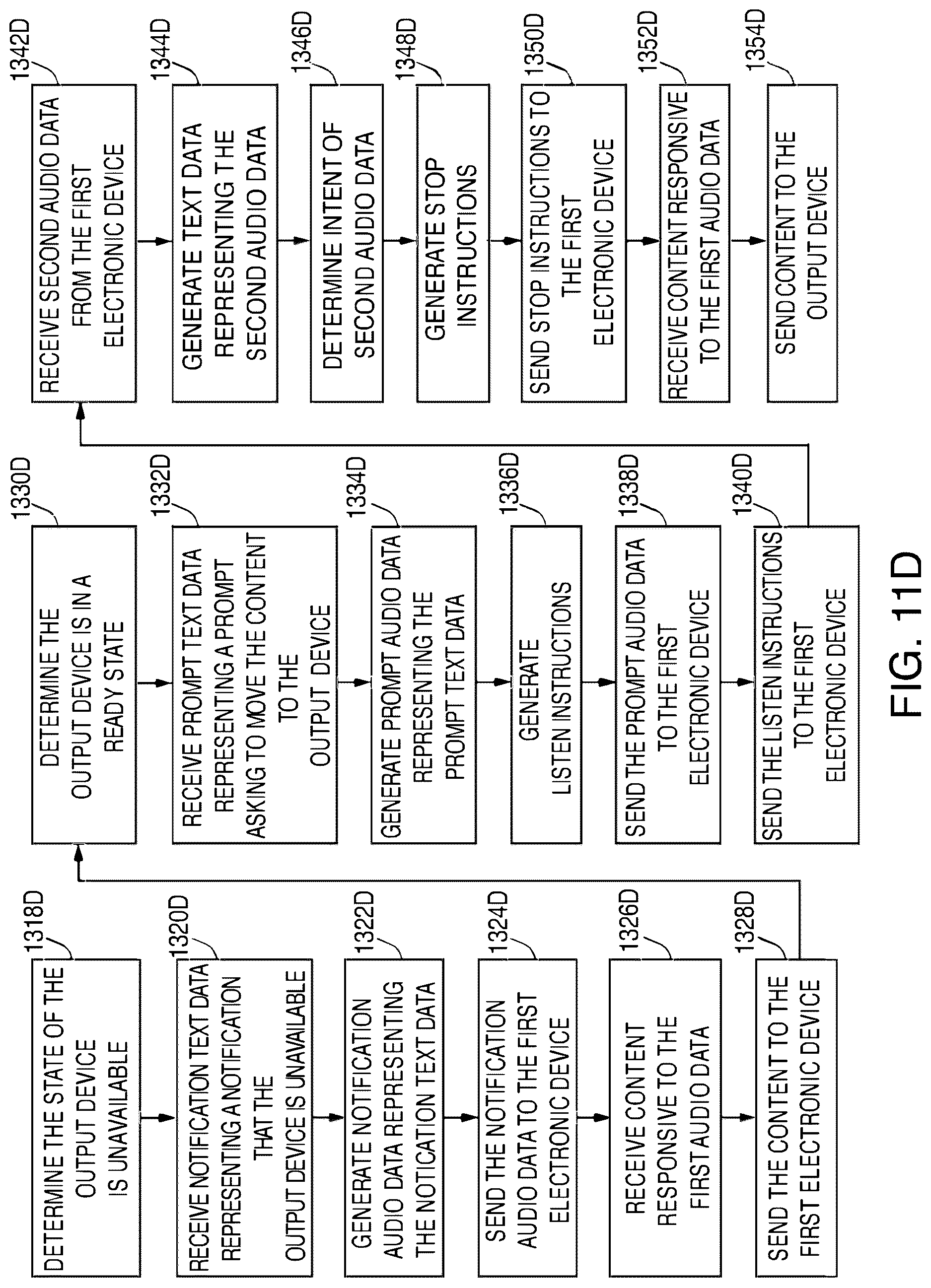 Patent US12621520 Figure 15 – Systems and methods for routing content to an associated output device