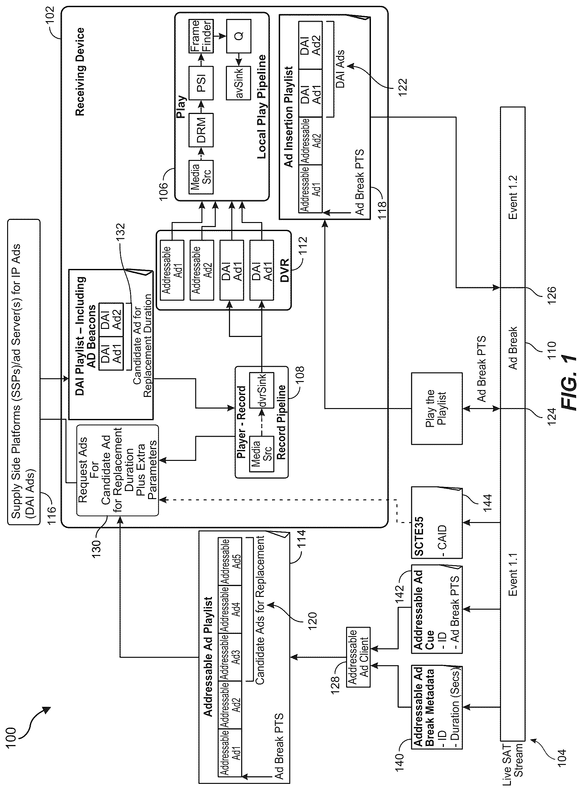 Patent US12621521 Figure 1 – Addressable advertisement and programmatically delivered advertisement insertion and playing