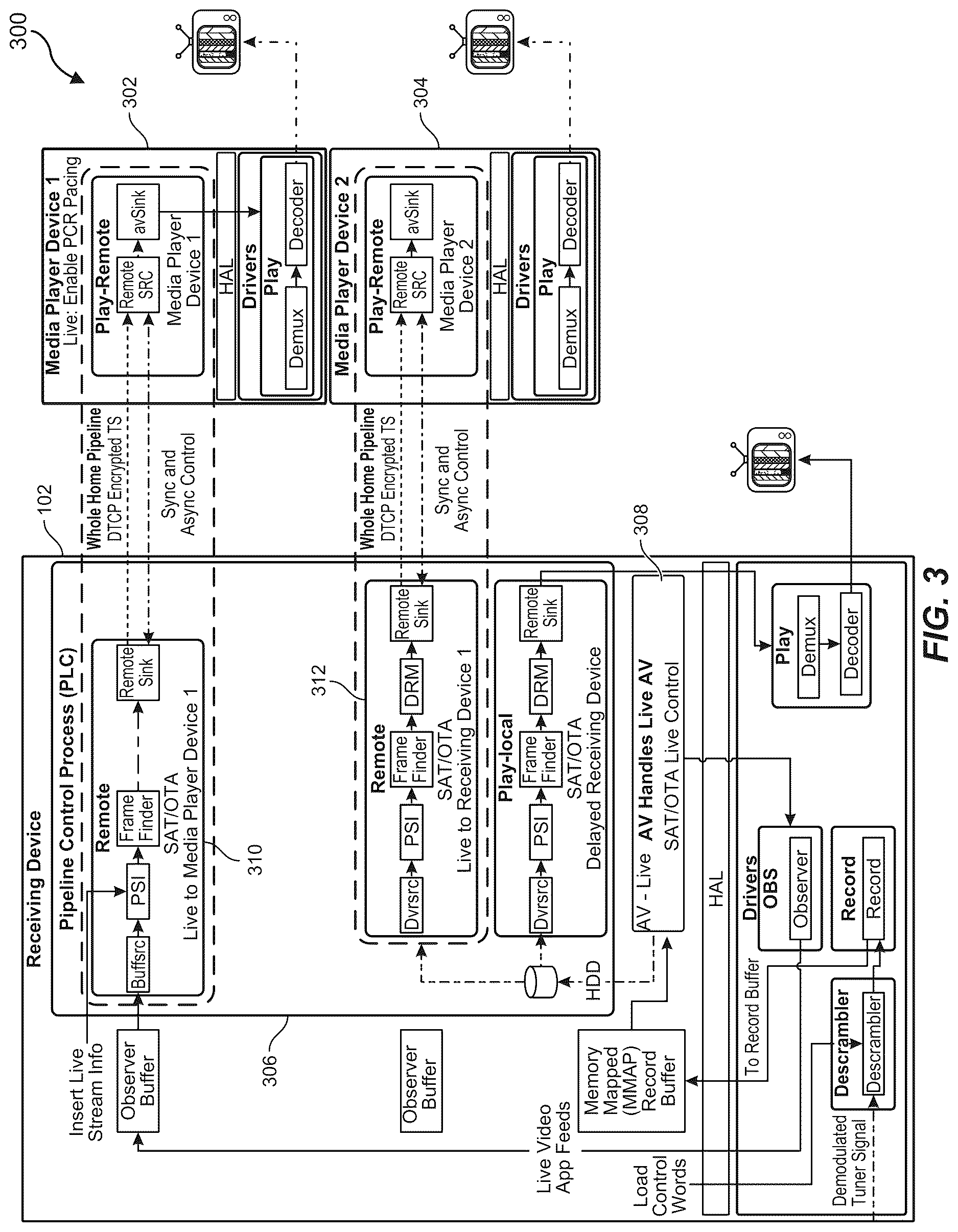 Patent US12621521 Figure 3 – Addressable advertisement and programmatically delivered advertisement insertion and playing