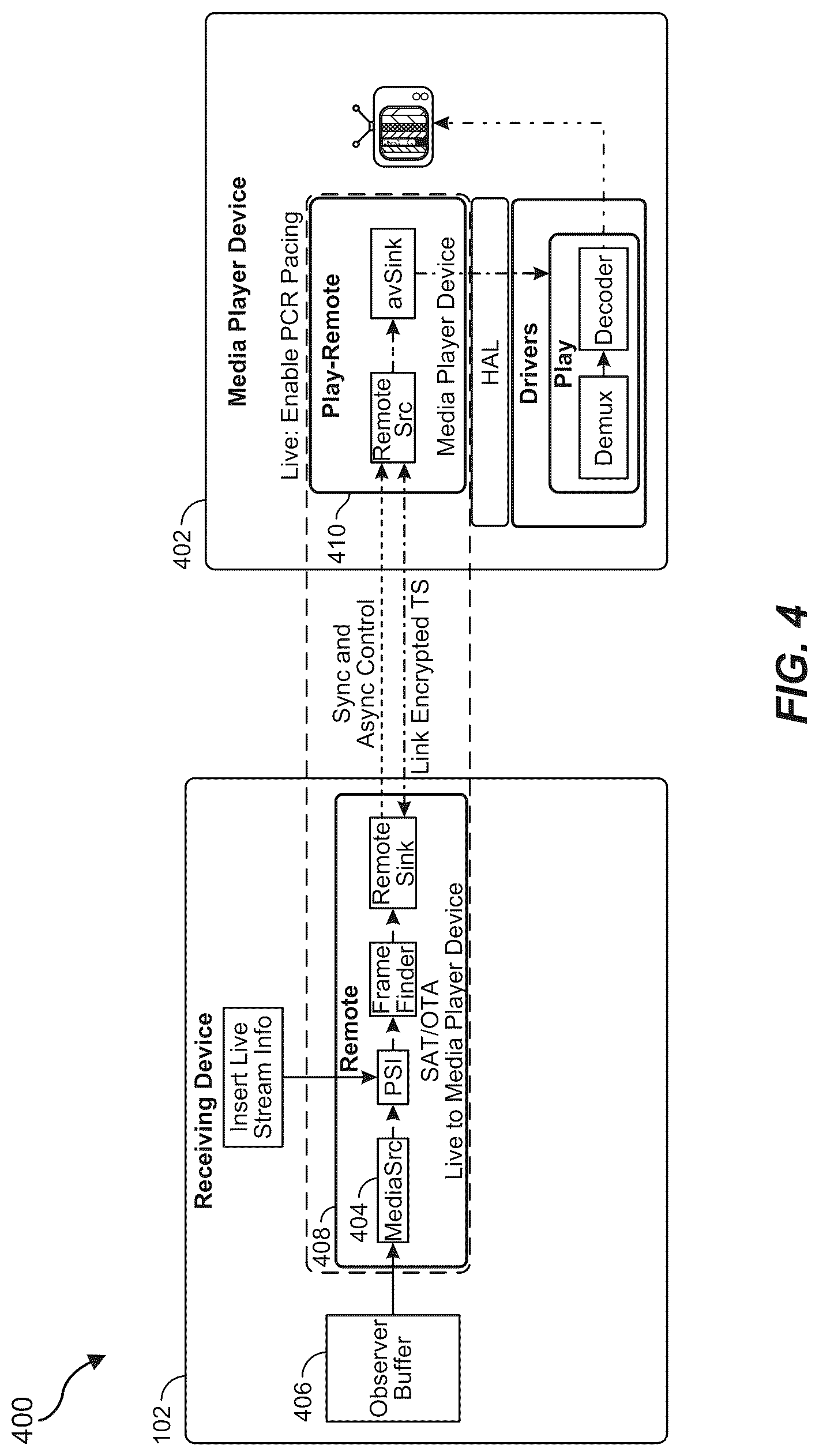 Patent US12621521 Figure 4 – Addressable advertisement and programmatically delivered advertisement insertion and playing