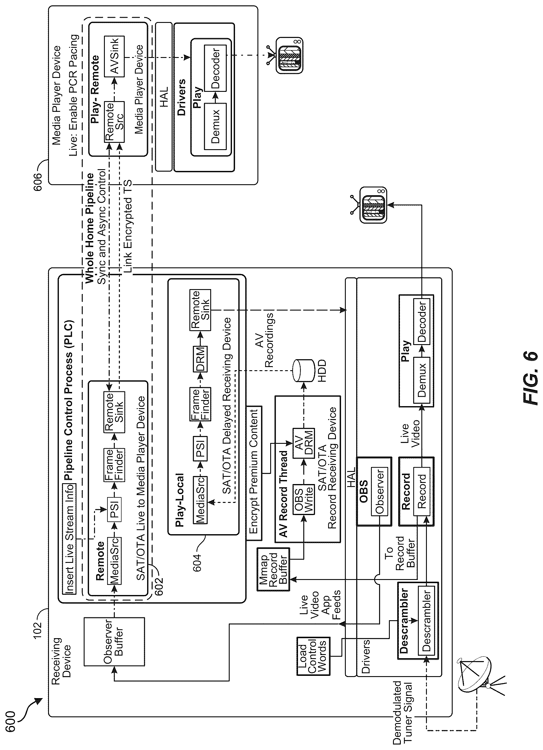 Patent US12621521 Figure 6 – Addressable advertisement and programmatically delivered advertisement insertion and playing