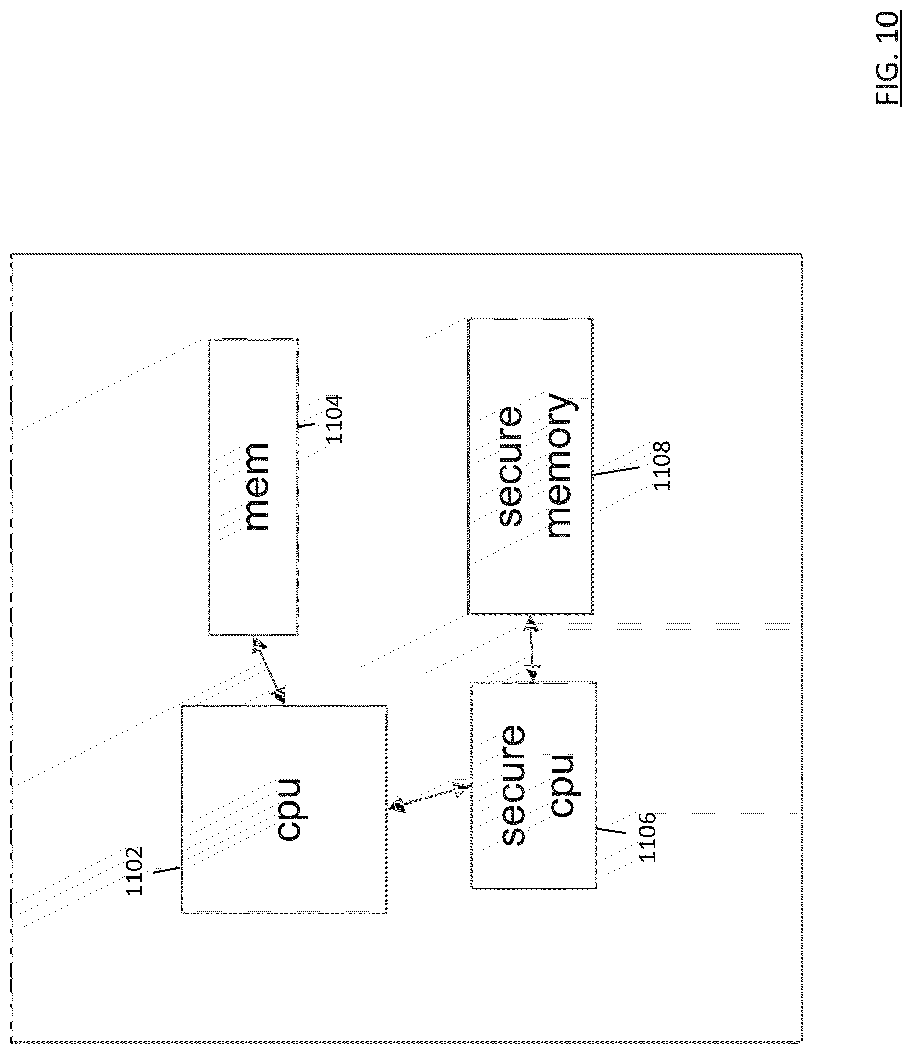Patent US12621522 Figure 10 – Delegation within end to end encryption