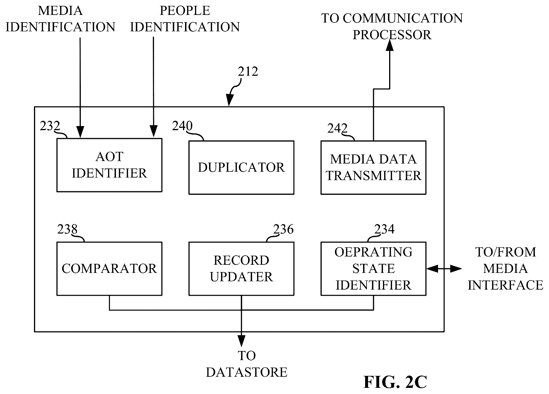 Patent US12621523 Figure 4 – Methods and apparatus to classify all other tuning data