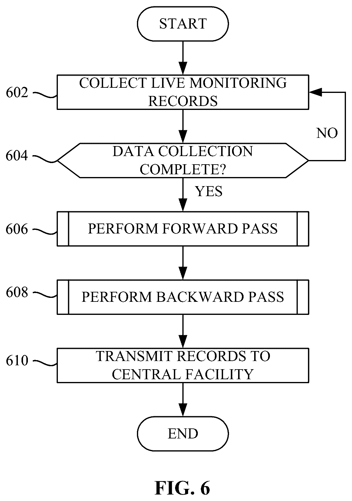 Patent US12621523 Figure 9 – Methods and apparatus to classify all other tuning data