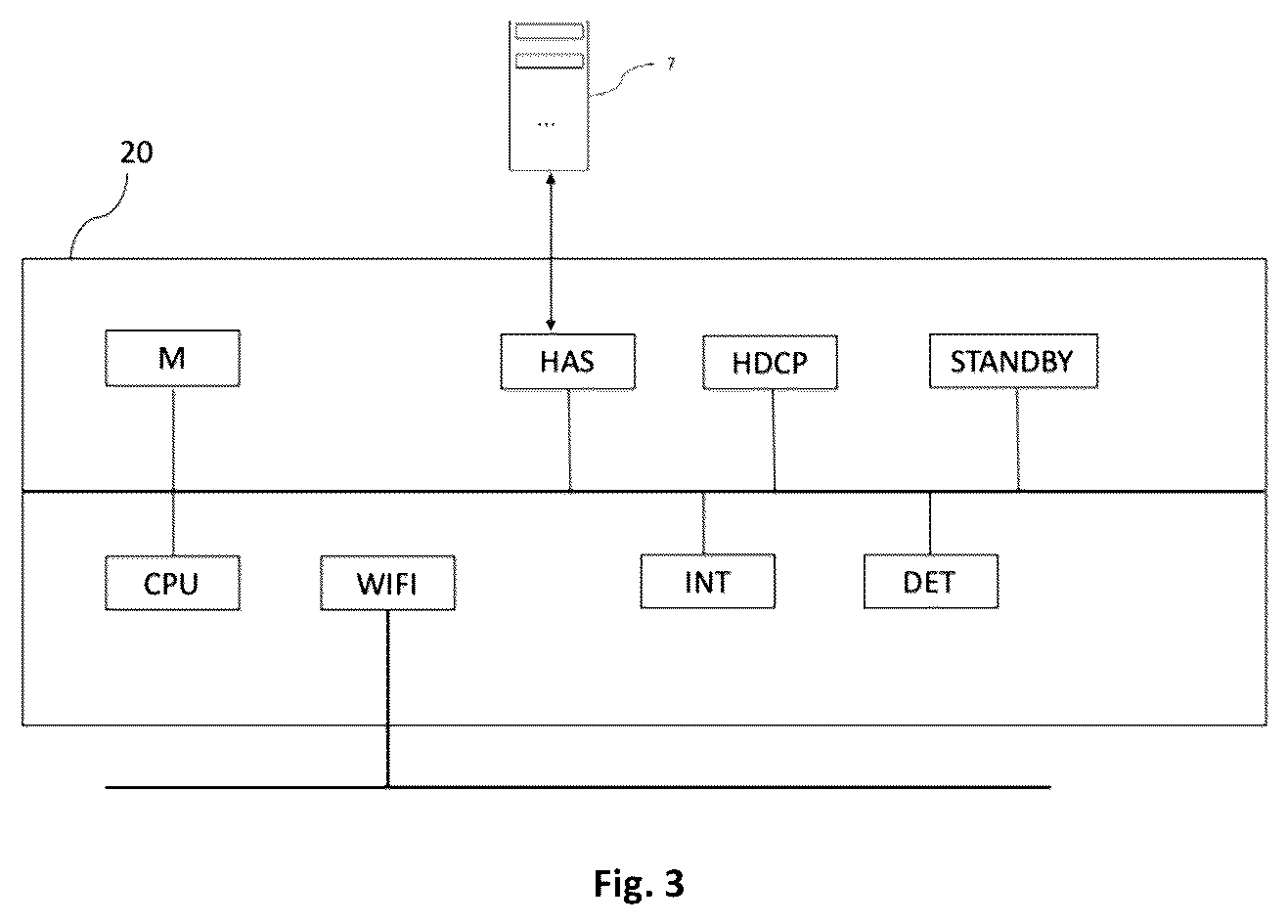 Patent US12621524 Figure 3 – Management of standby of a multimedia stream reader terminal