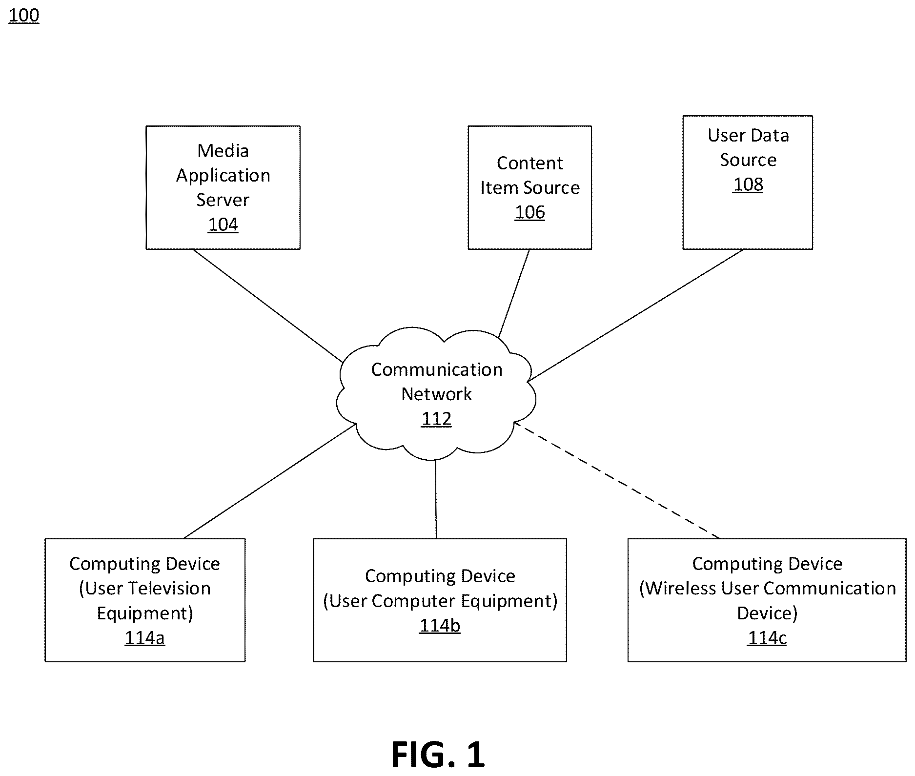 Patent US12621525 Figure 1 – Gesture-based parental control system
