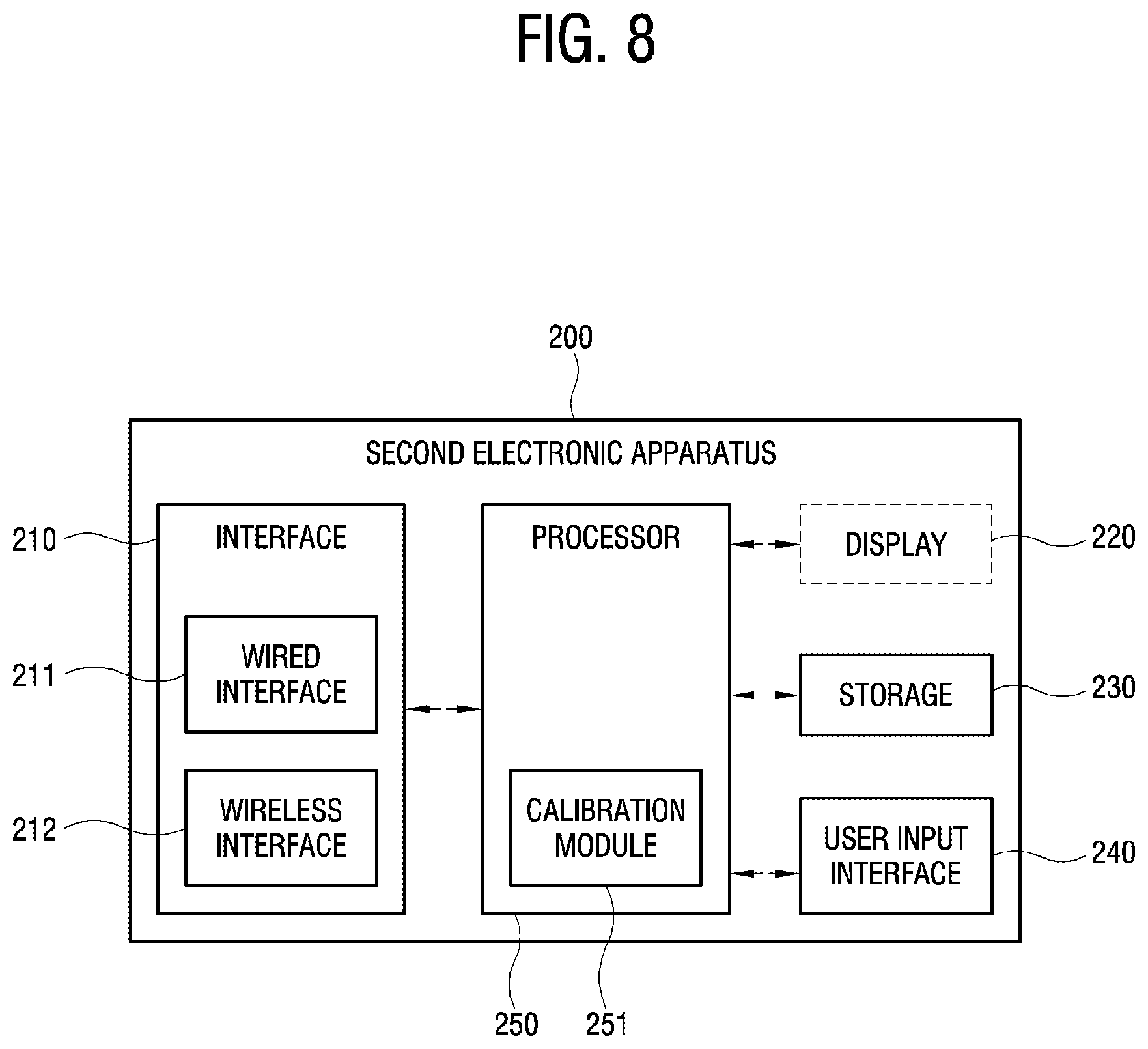 Patent US12621526 Figure 8 – Electronic apparatus and method of controlling the same