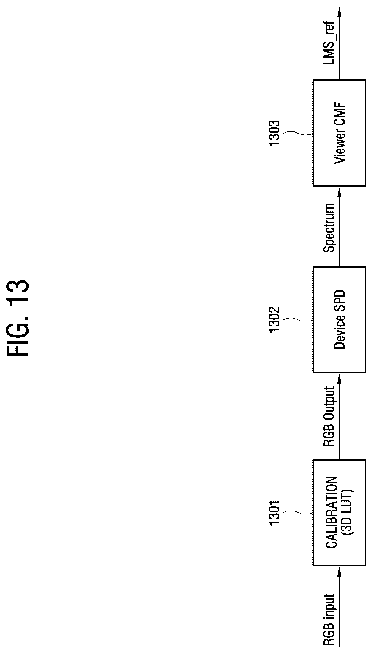 Patent US12621526 Figure 13 – Electronic apparatus and method of controlling the same