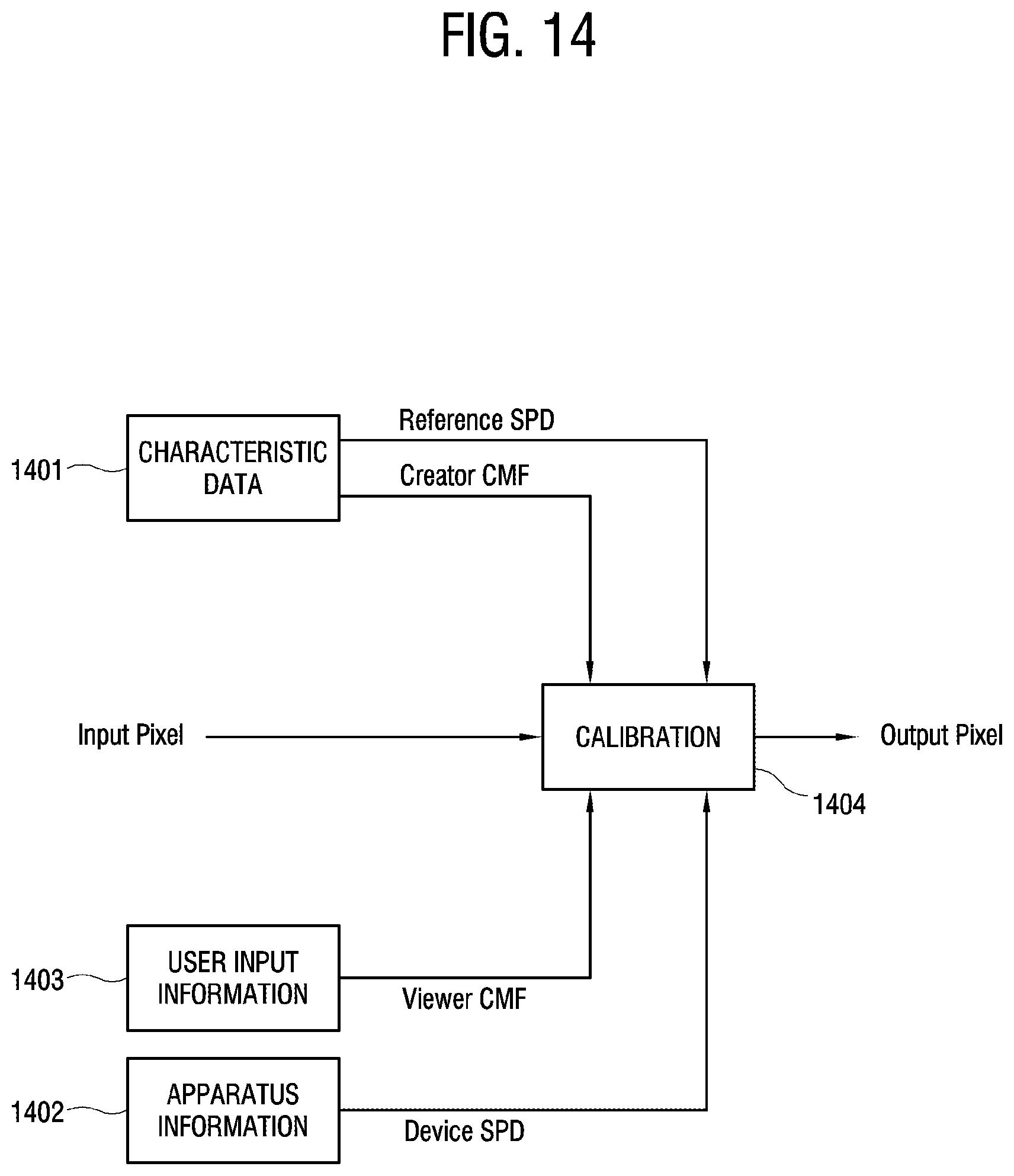 Patent US12621526 Figure 14 – Electronic apparatus and method of controlling the same