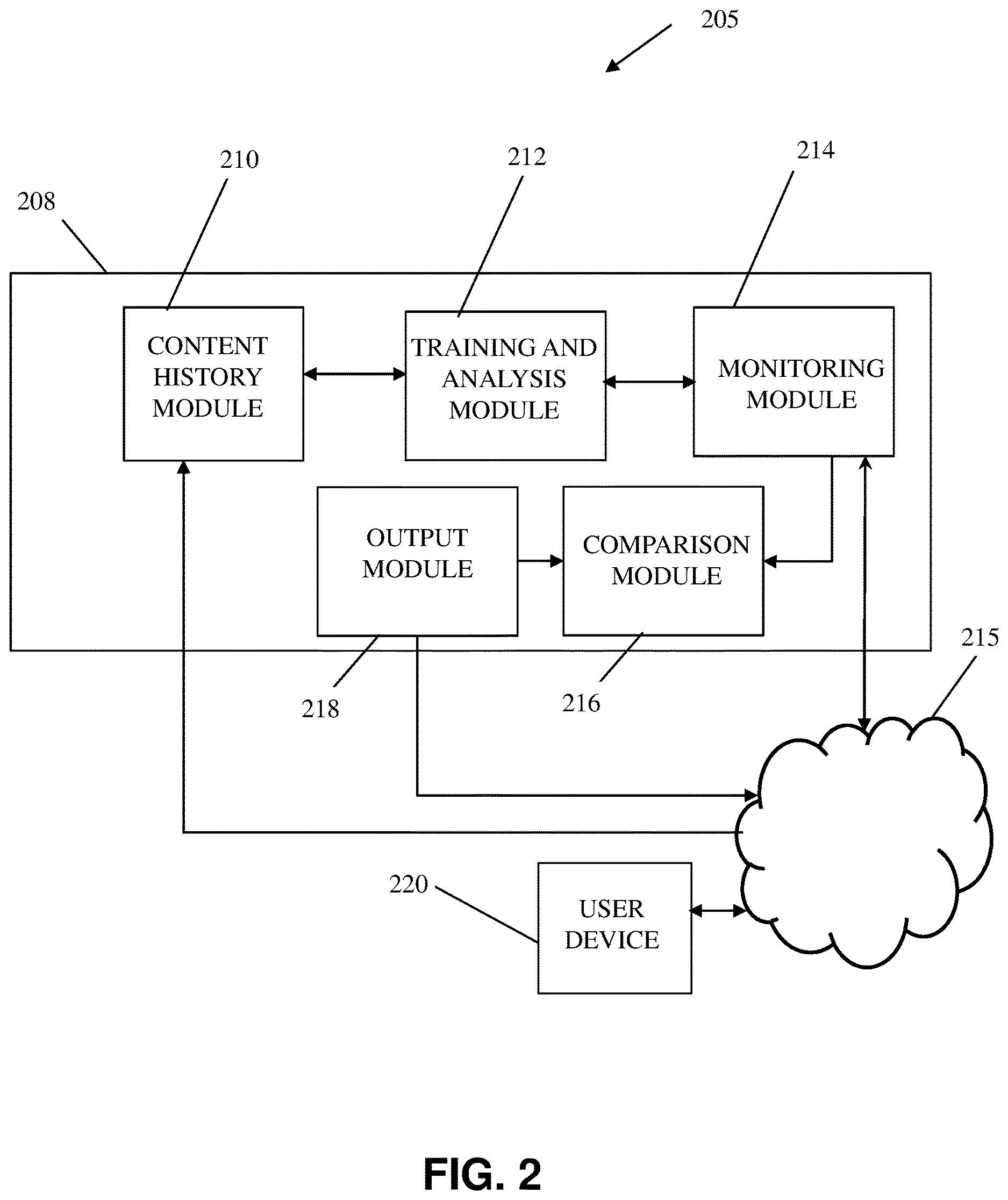 Patent US12621527 Figure 2 – Re-consuming content suggestions