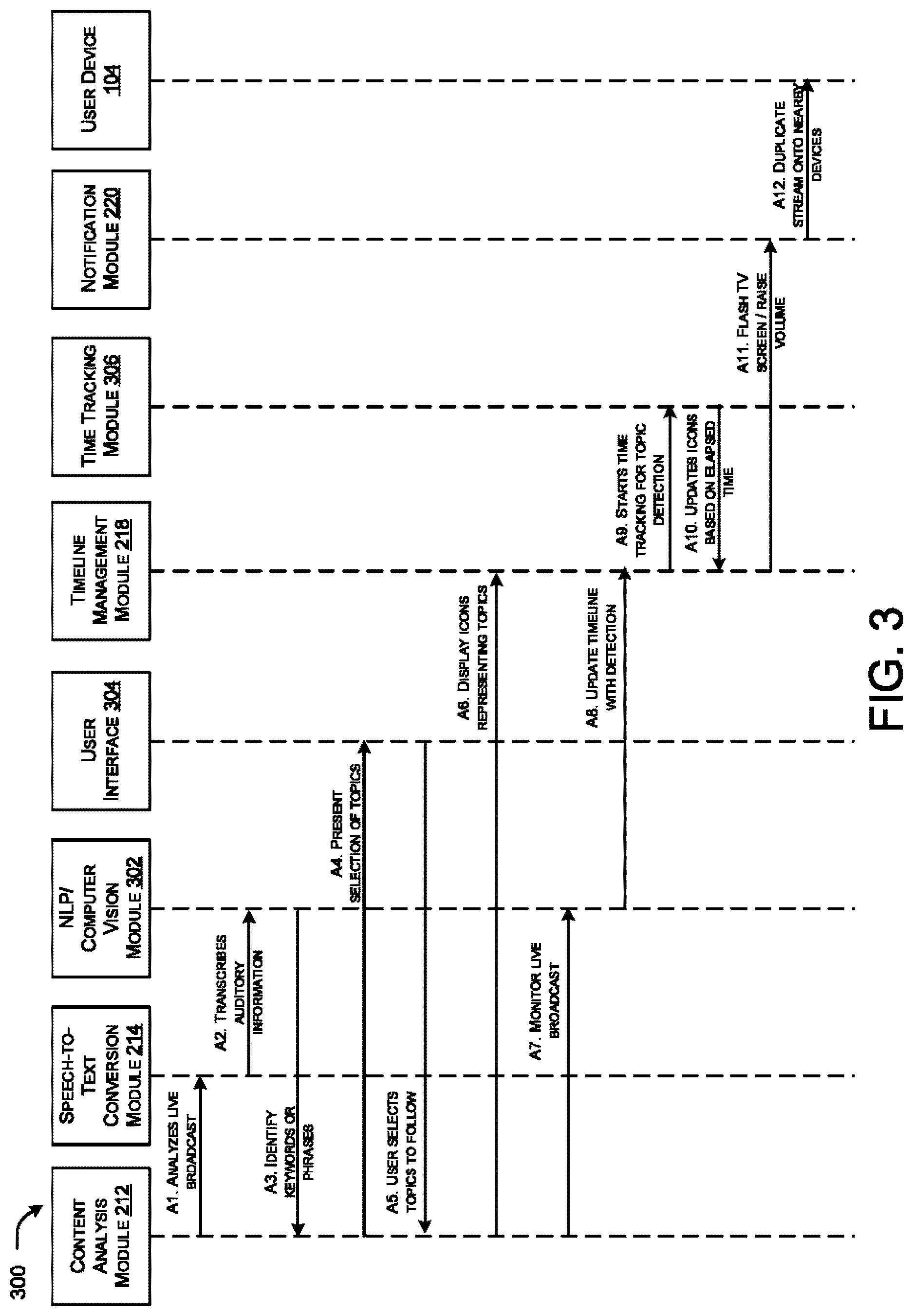 Patent US12621528 Figure 3 – Systems and methods for real-time segment notification