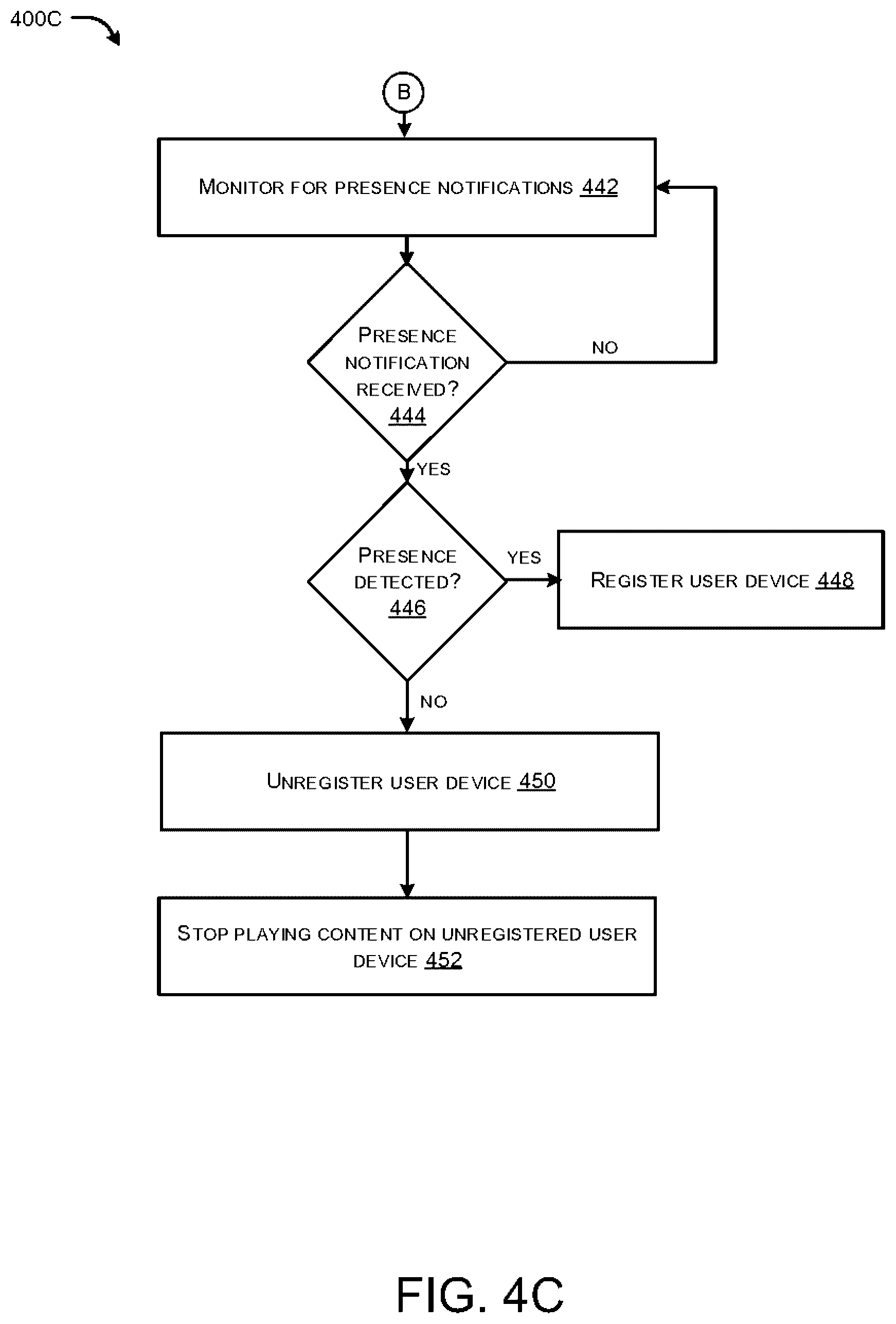 Patent US12621528 Figure 6 – Systems and methods for real-time segment notification