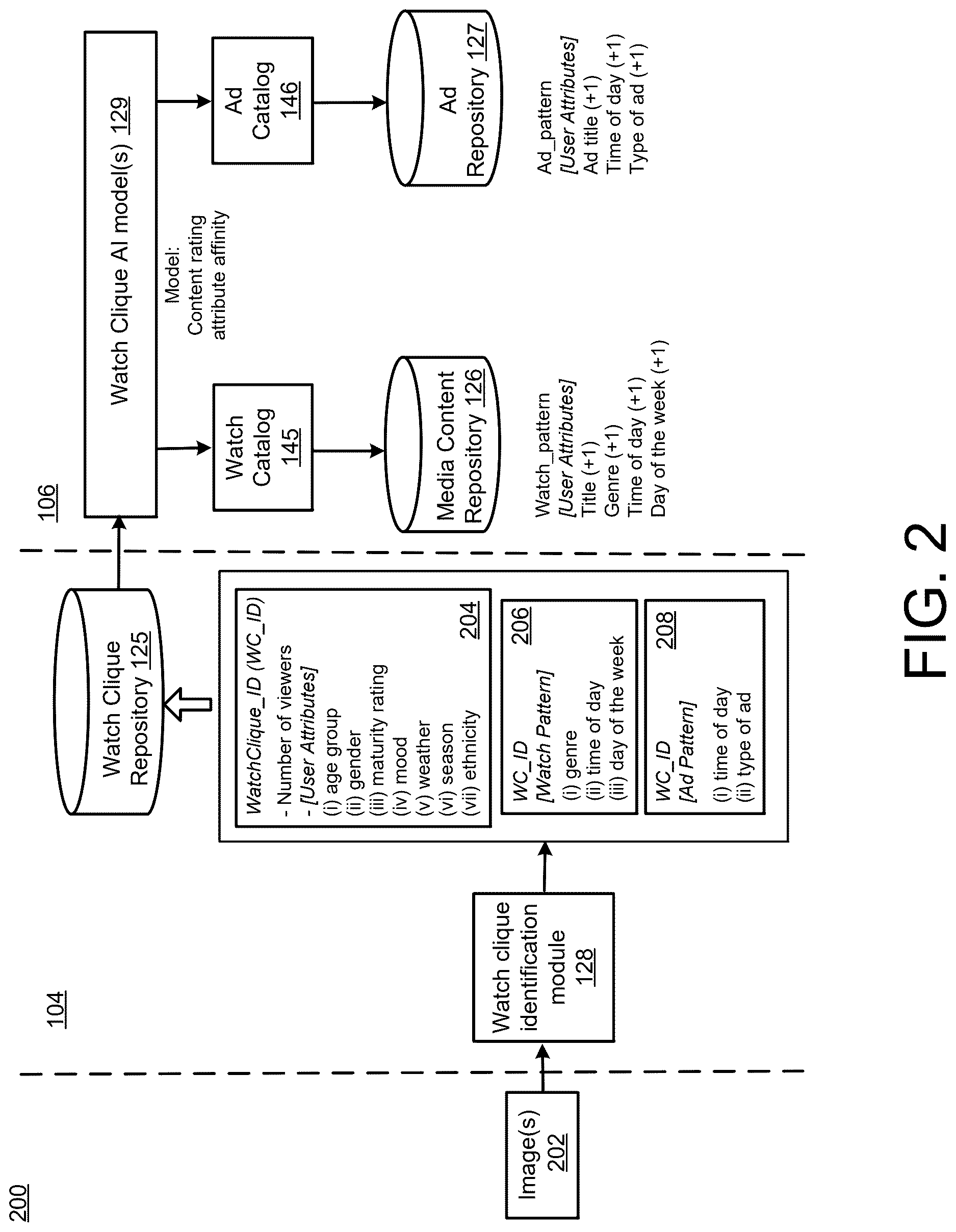 Patent US12621529 Figure 7 – Enhanced television viewing experience based on group viewing watch patterns