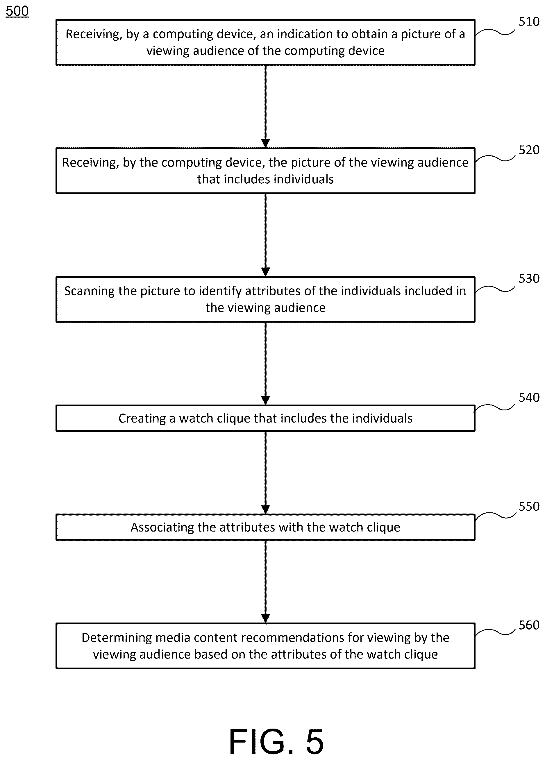 Patent US12621529 Figure 15 – Enhanced television viewing experience based on group viewing watch patterns